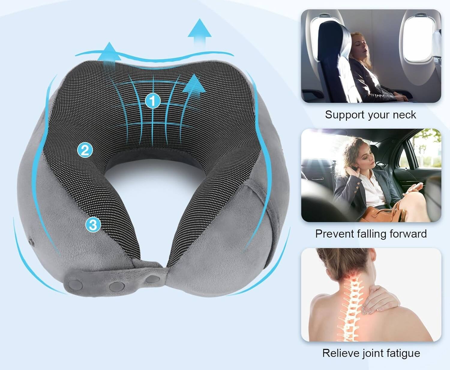 1. Support your neck  
2. Prevent falling forward  
3. Relieve joint fatigue