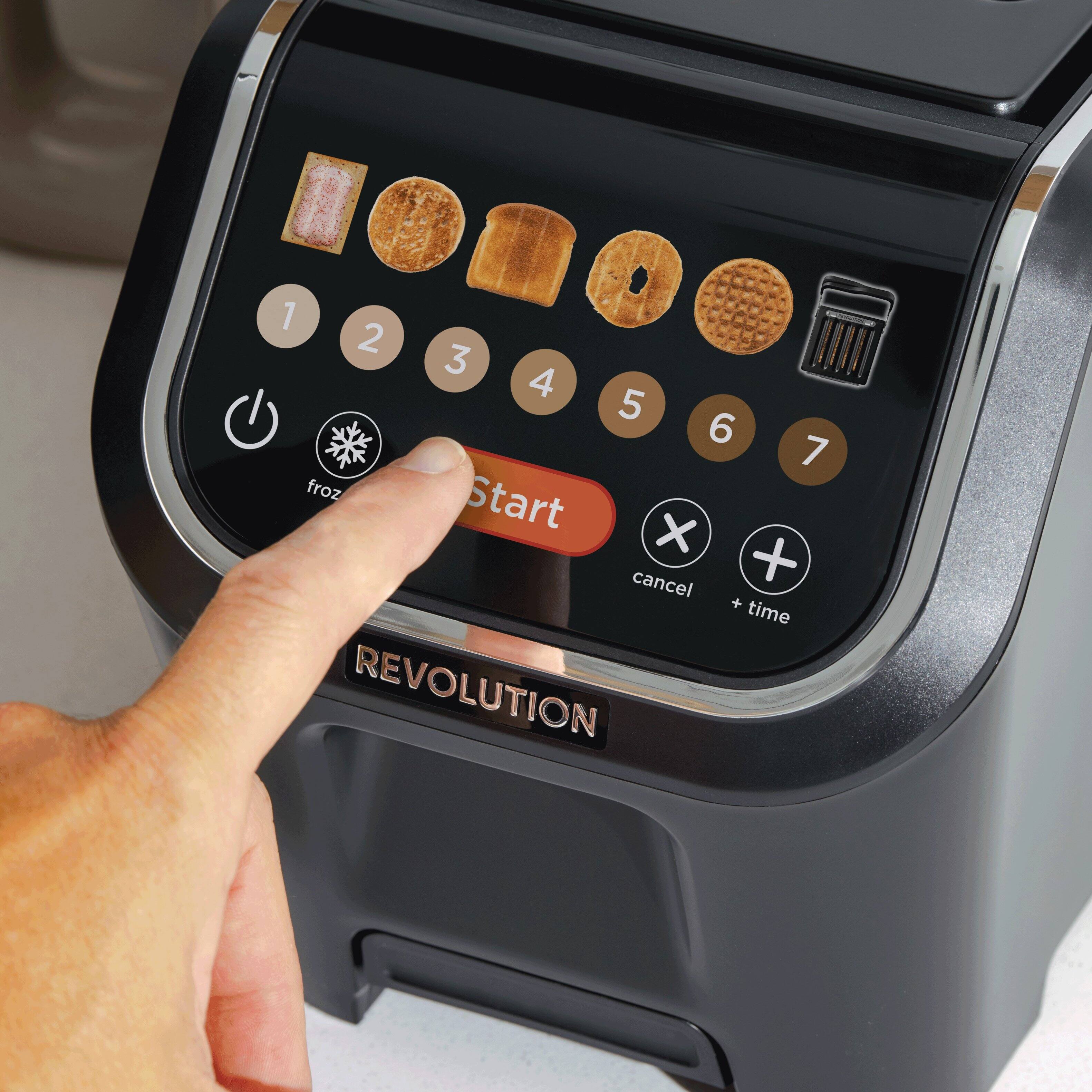 The text on the image is grouped as follows:

1. Buttons: 1, 2, 3, 4, 5, 6, 7, Start, X, cancel, +, +, time, REVOLUTION

Corrected text:

1. Buttons: 1, 2, 3, 4, 5, 6, 7, Start, X, cancel, +, +, time, REVOLUTION