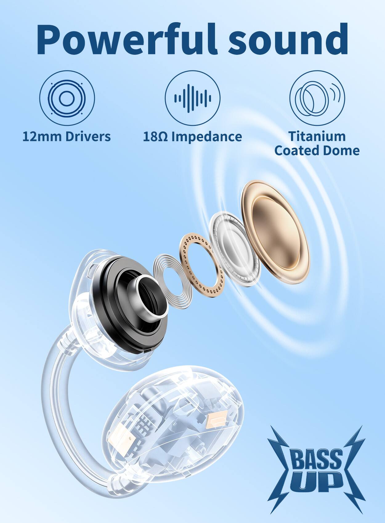 Powerful sound  
12mm Drivers  
18Ω Impedance  
Titanium Coated Dome  
BASS UP