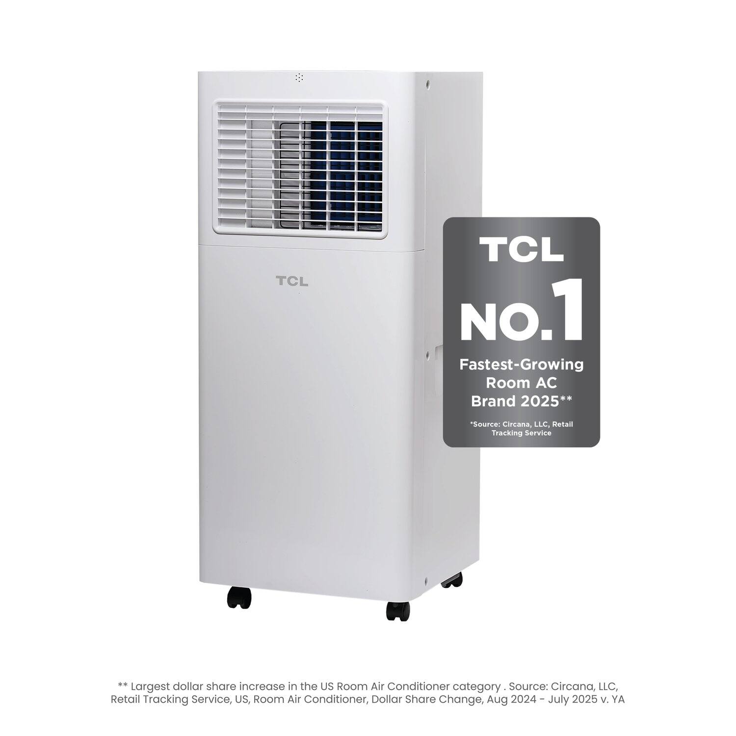 TCL No.1 Fastest-Growing Room AC Brand 2025**  
"Source: Circana, LLC Retail Tracking Service"  
"Largest dollar share increase in the US Room Air Conditioner category. Source: Circana, LLC, Retail Tracking Service, US, Room Air Conditioner, Dollar Share Change, Aug 2024 - July 2025 v. YA"