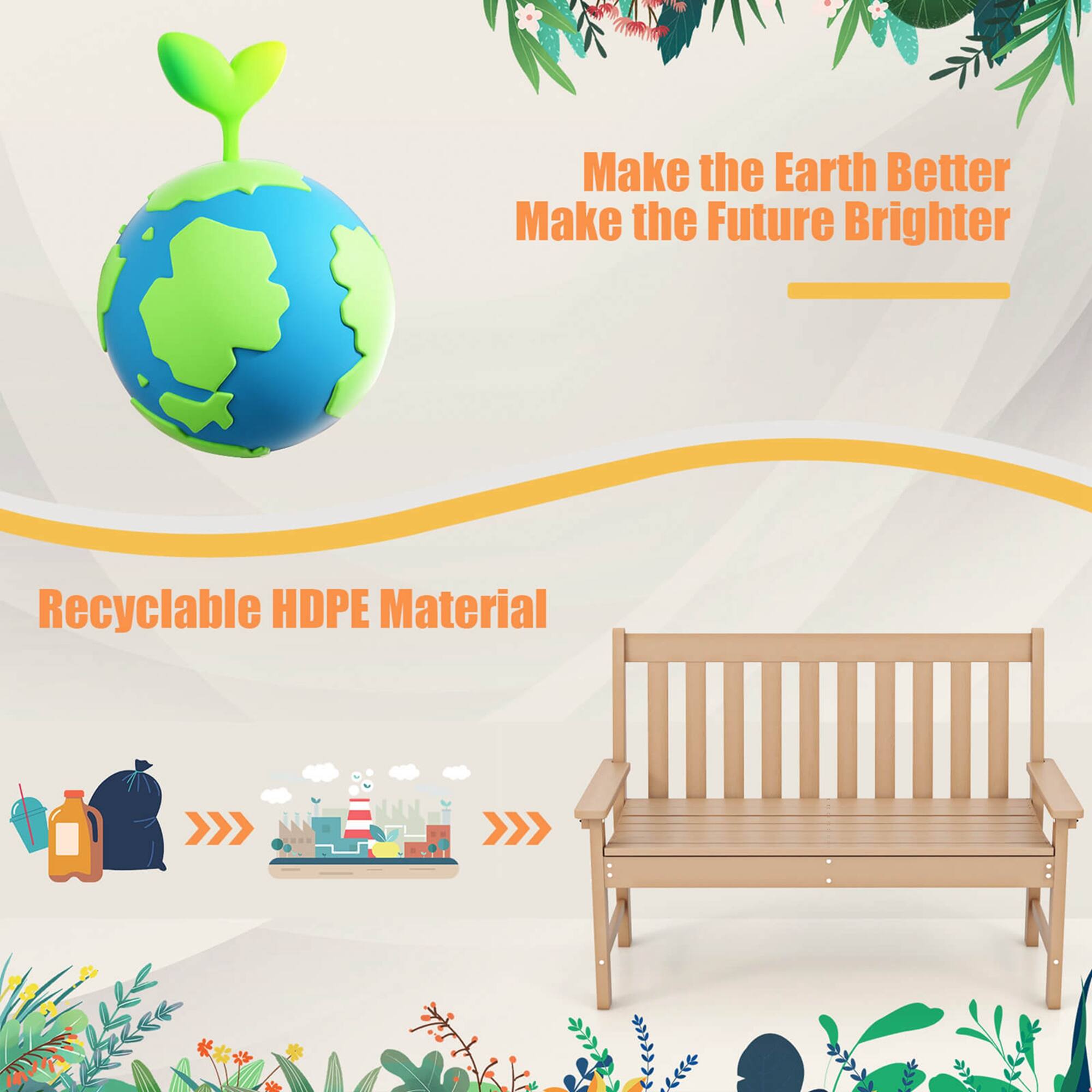 Make the Earth Better, Make the Future Brighter, Recyclable HDPE Material