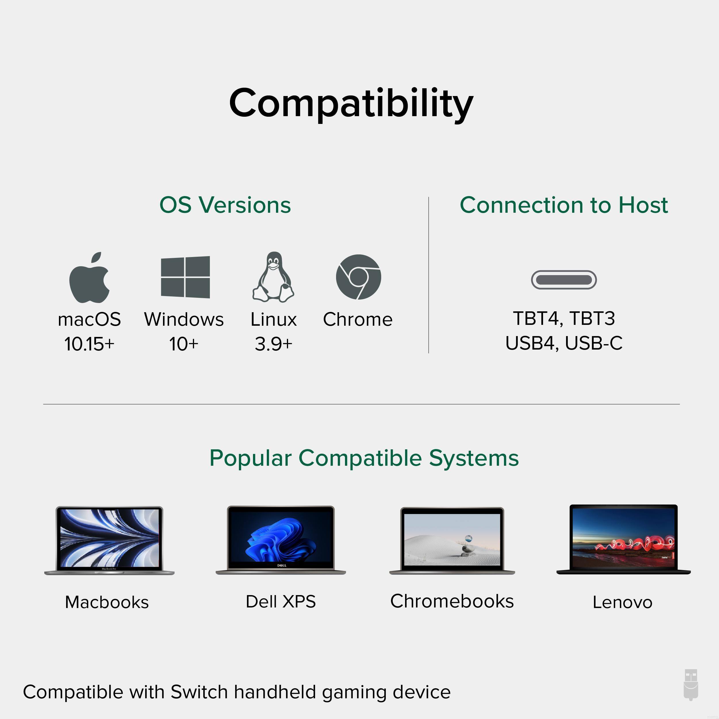 Compatibility

OS Versions  
macOS 10.15+  
Windows 10+  
Linux 3.9+  
Chrome  

Connection to Host  
TBT4, TBT3  
USB4, USB-C  

Popular Compatible Systems  
Macbooks  
Dell XPS  
Chromebooks  
Lenovo  

Compatible with Switch handheld gaming device