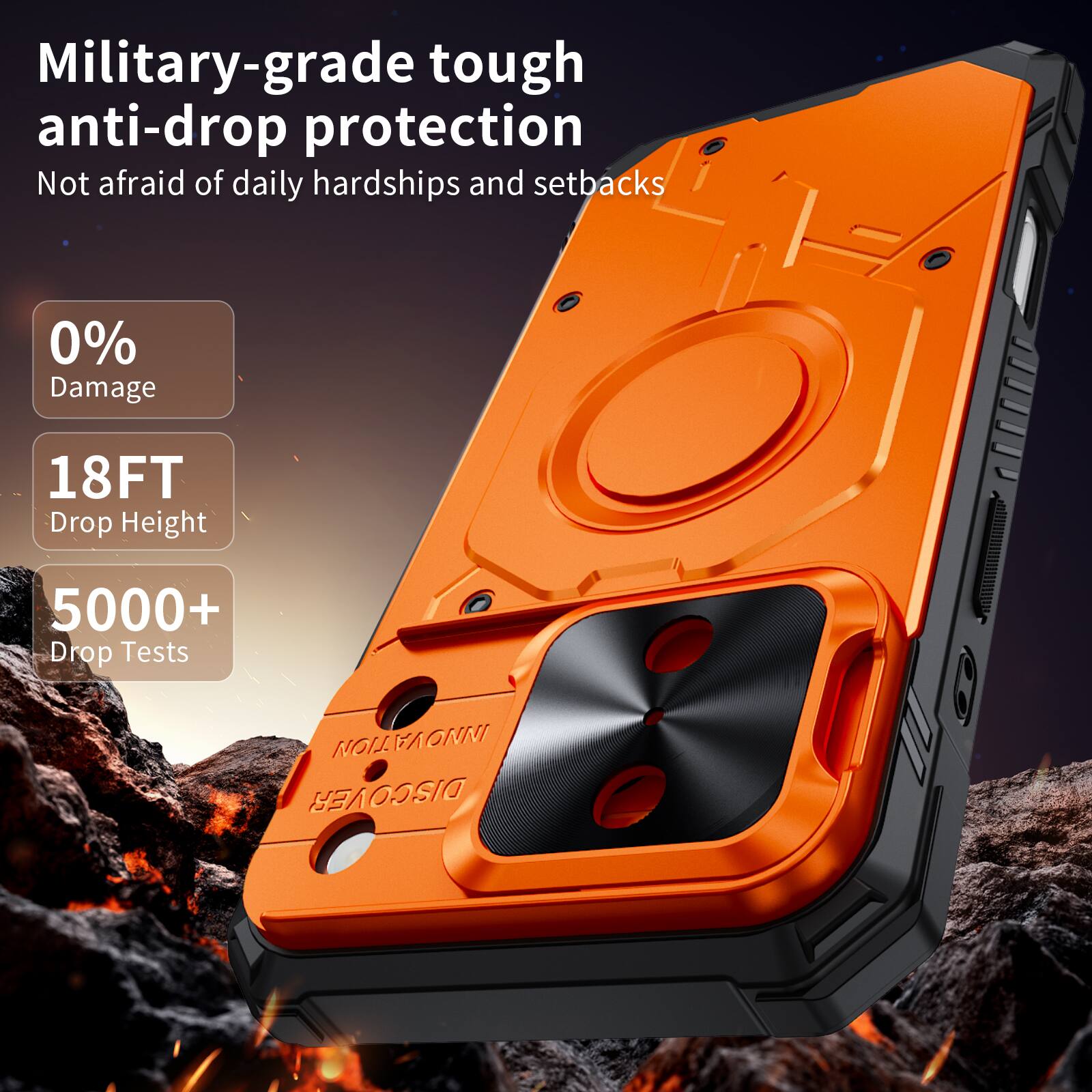 Military-grade tough anti-drop protection  
Not afraid of daily hardships and setbacks  

0% Damage  
18FT Drop Height  
5000+ Drop Tests  

DISCOVER