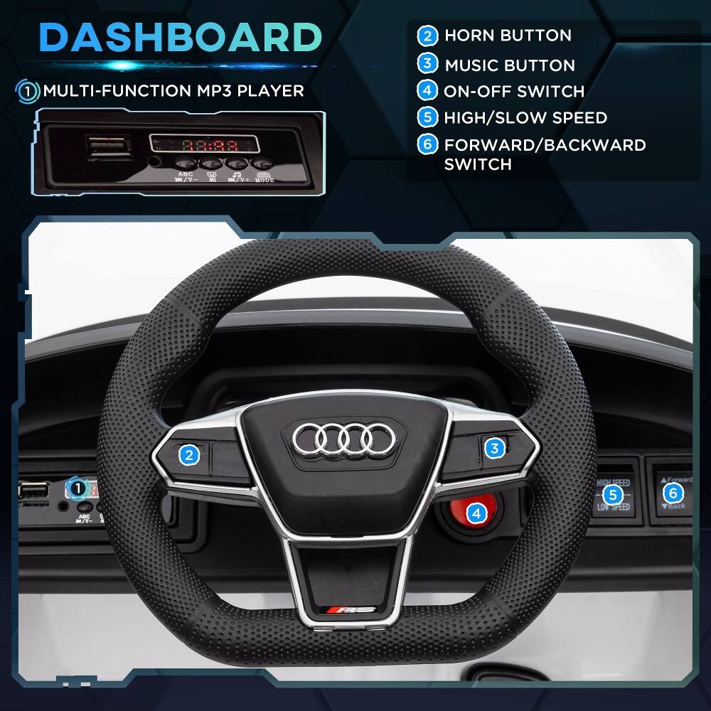 DASHBOARD

1 MULTI-FUNCTION MP3 PLAYER
2 HORN BUTTON
3 MUSIC BUTTON
4 ON-OFF SWITCH
5 HIGH/SLOW SPEED
6 FORWARD/BACKWARD SWITCH