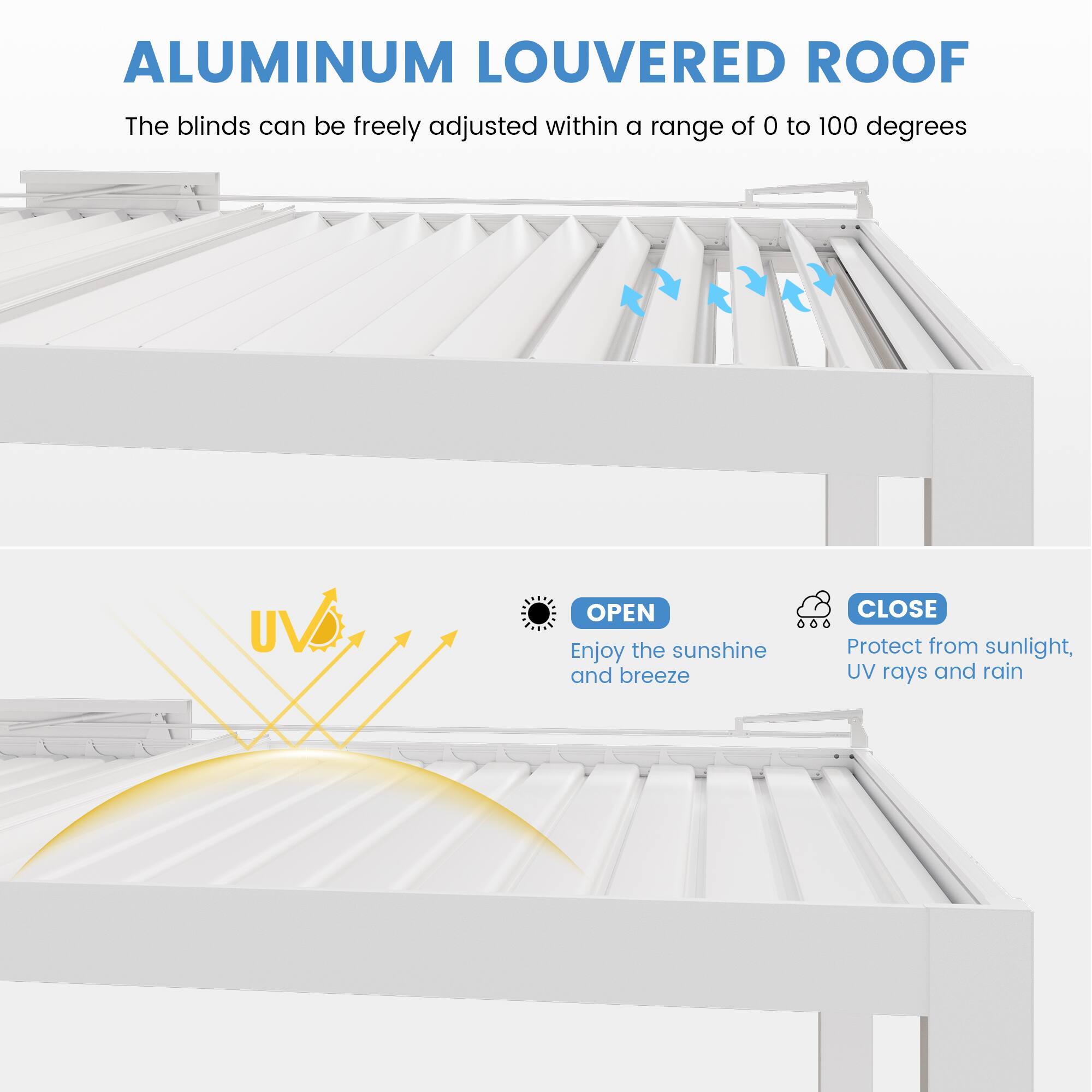 ALUMINUM LOUVERED ROOF

The blinds can be freely adjusted within a range of 0 to 100 degrees

UV OPEN
Enjoy the sunshine and breeze

CLOSE
Protect from sunlight, UV rays and rain