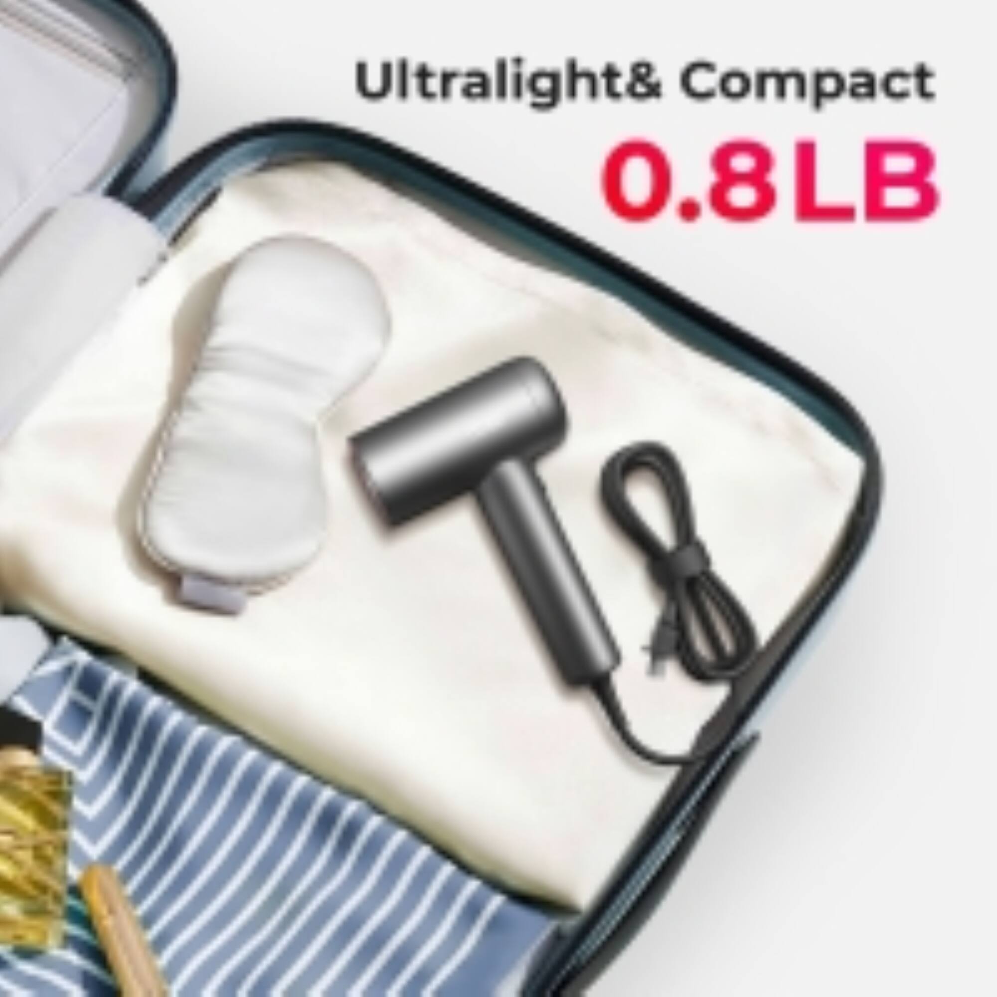 Ultralight & Compact 0.8LB