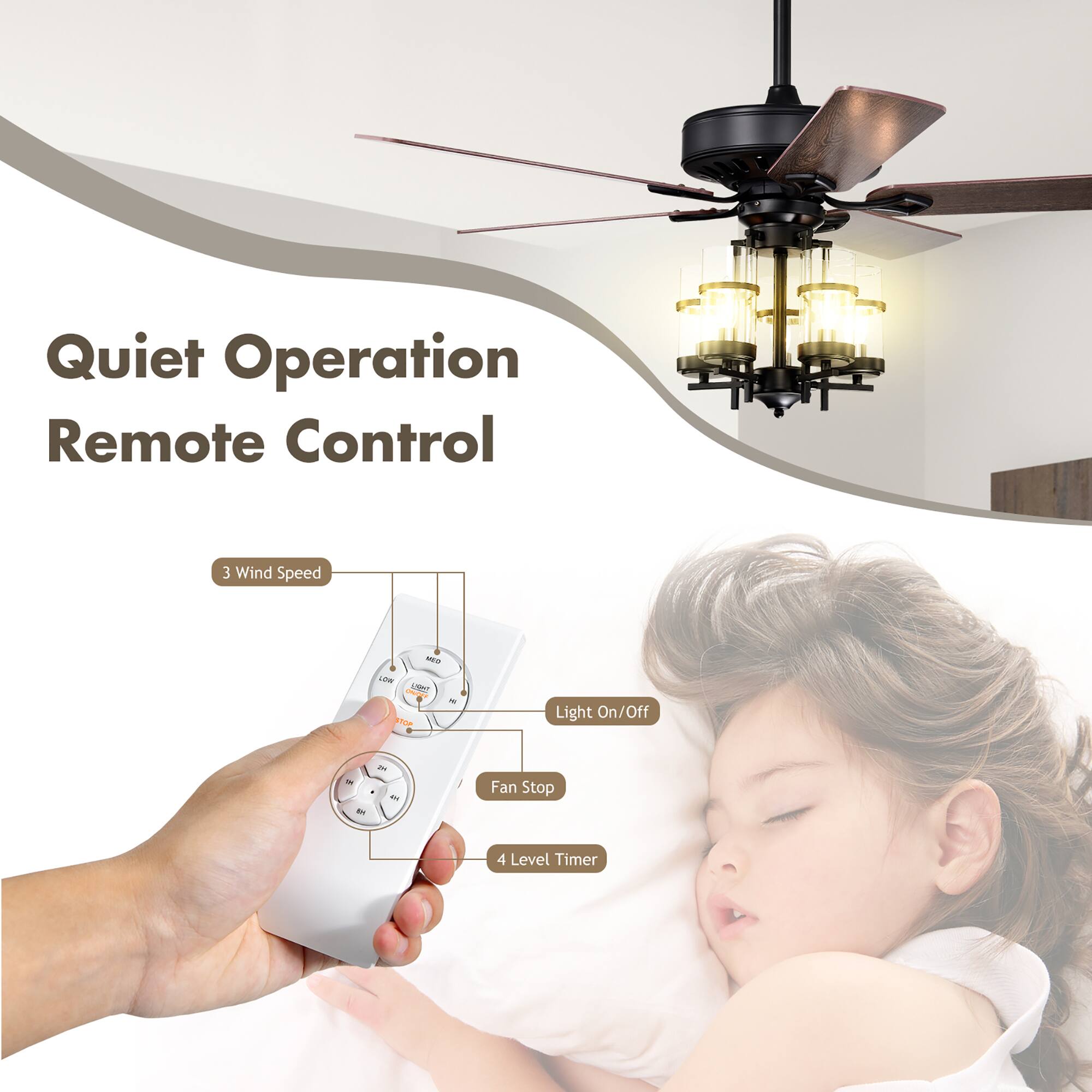 Quiet Operation Remote Control:
- Wind Speed: 1-4 wind speed settings
- Light On/Off: Controls the light on the ceiling fan
- Fan Stop: Stops the fan
- 4 Level Timer: 4 different timer settings