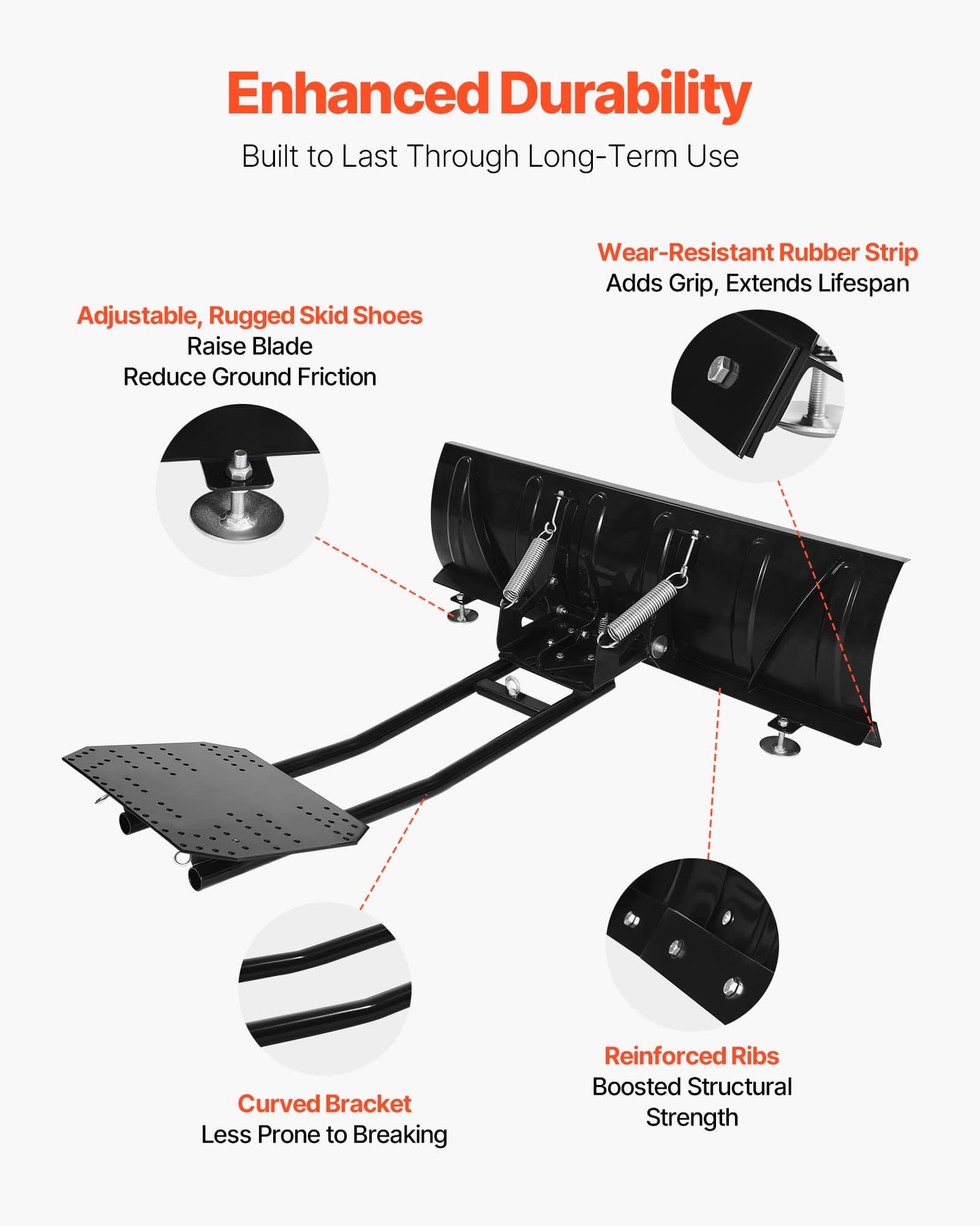 Enhanced Durability
Built to Last Through Long-Term Use
Adjustable, Rugged Skid Shoes
Raise Blade
Reduce Ground Friction
Wear-Resistant Rubber Strip
Adds Grip, Extends Lifespan
Curved Bracket
Less Prone to Breaking
Reinforced Ribs
Boosted Structural Strength