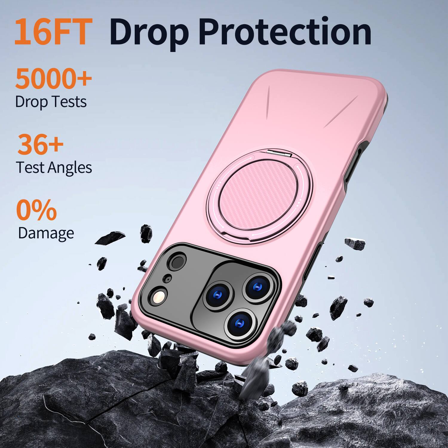 16FT Drop Protection  
5000+ Drop Tests  
36+ Test Angles  
0% Damage