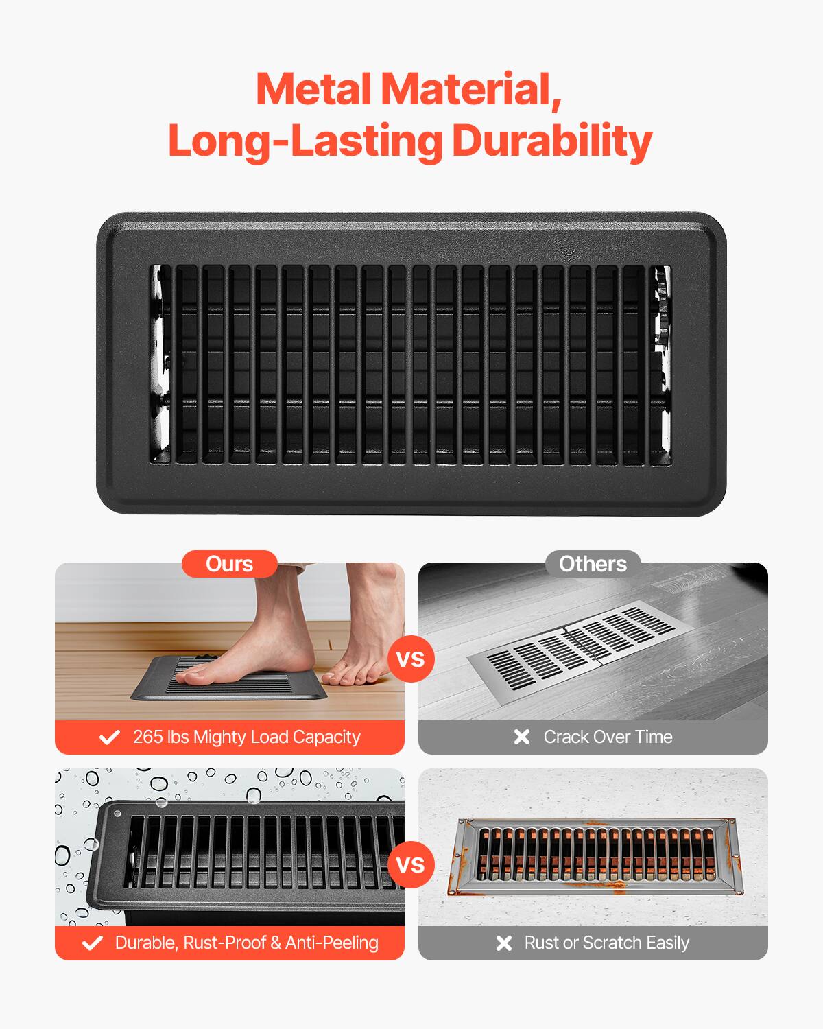 Metal Material, Long-Lasting Durability

Ours vs Others

265 lbs Mighty Load Capacity

Durable, Rust-Proof & Anti-Peeling

Crack Over Time

Rust or Scratch Easily