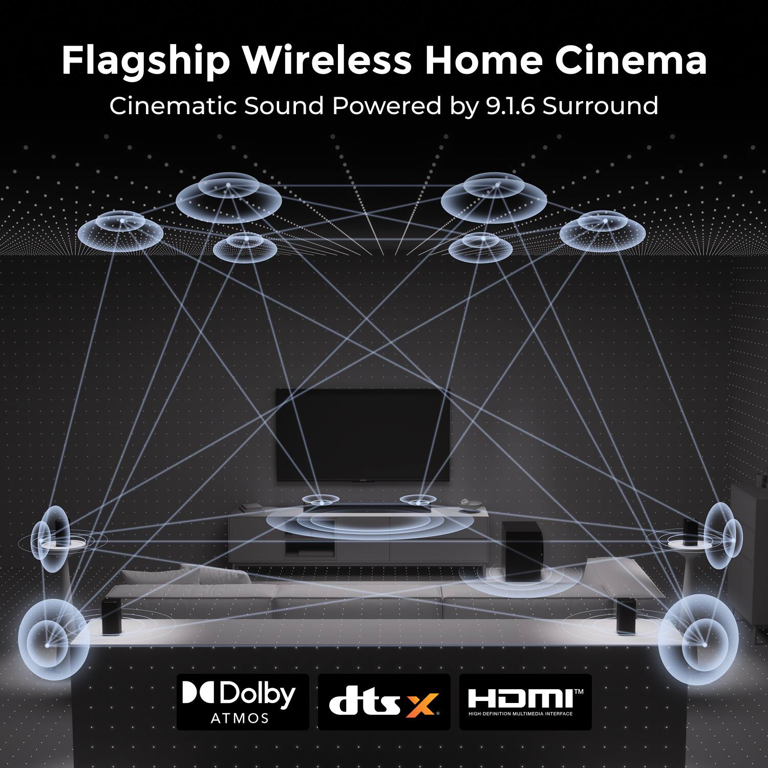 Flagship Wireless Home Cinema  
Cinematic Sound Powered by 9.1.6 Surround  
Dolby Atmos  
dts:X  
HDMI