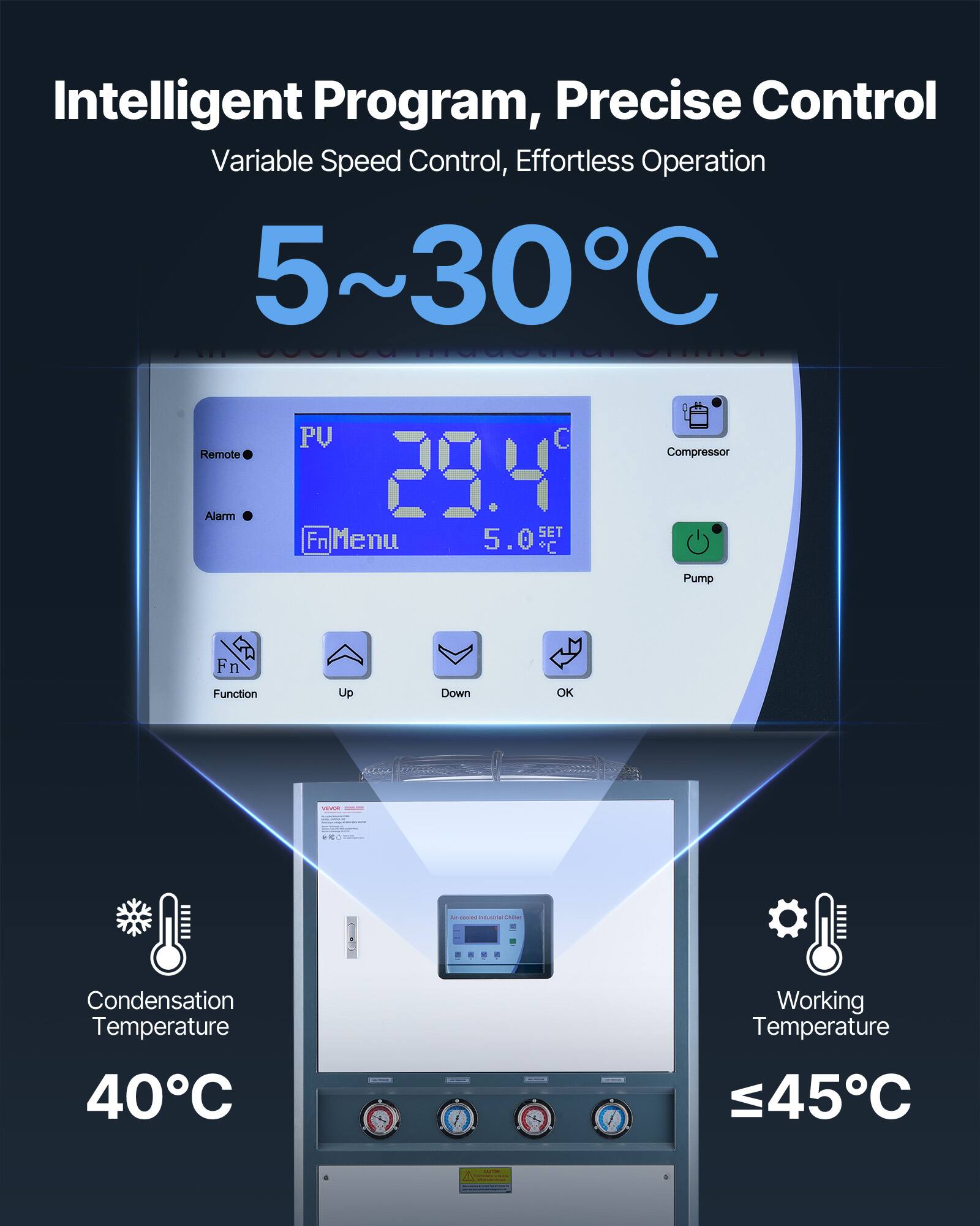 Intelligent Program, Precise Control  
Variable Speed Control, Effortless Operation  
5~30°C  

PU 29.4  
SET 5.0  

Fn Menu  

Function Up Down OK  

Condensation Temperature 40°C  
Working Temperature ≤45°C