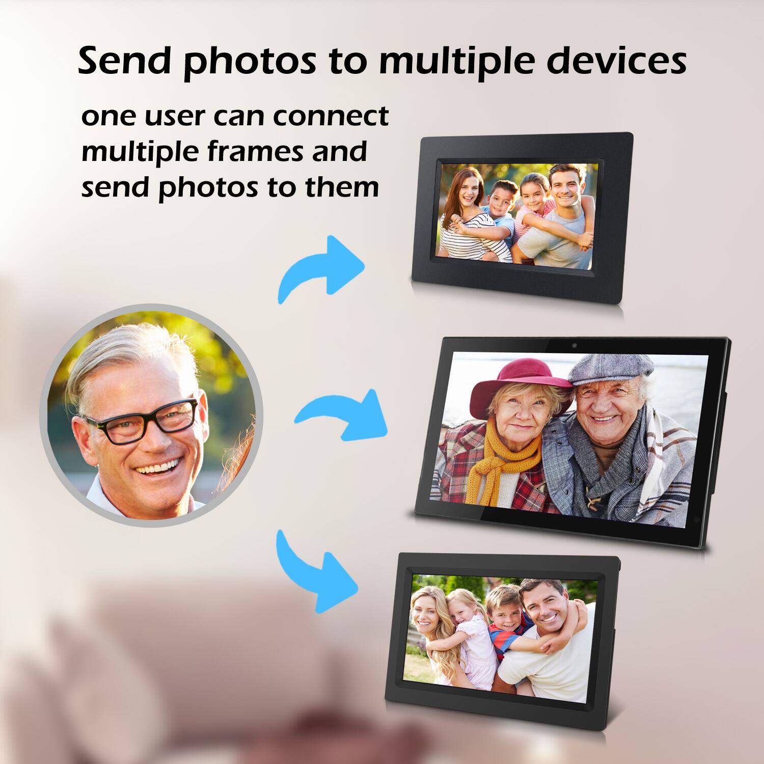 Send photos to multiple devices

one user can connect multiple frames and send photos to them