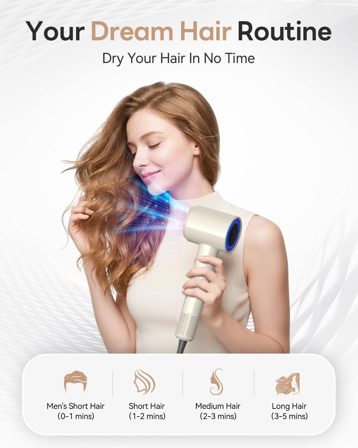 Your Dream Hair Routine  
Dry Your Hair In No Time  

Men's Short Hair (0-1 mins)  
Short Hair (1-2 mins)  
Medium Hair (2-3 mins)  
Long Hair (3-5 mins)