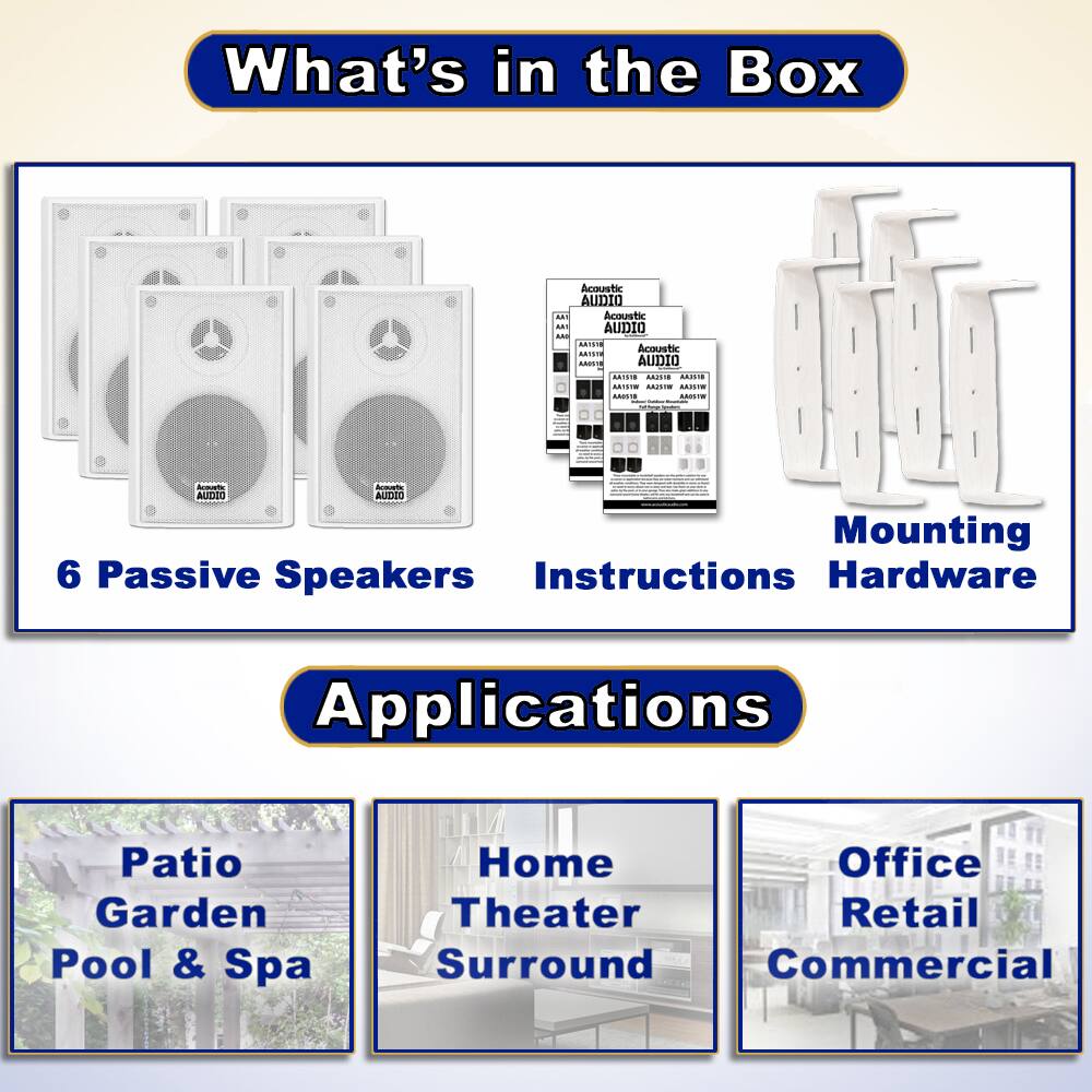 What's in the Box

- 6 Passive Speakers
- Instructions
- Hardware

Applications

- Patio Garden Pool & Spa
- Home Theater Surround
- Office Retail Commercial