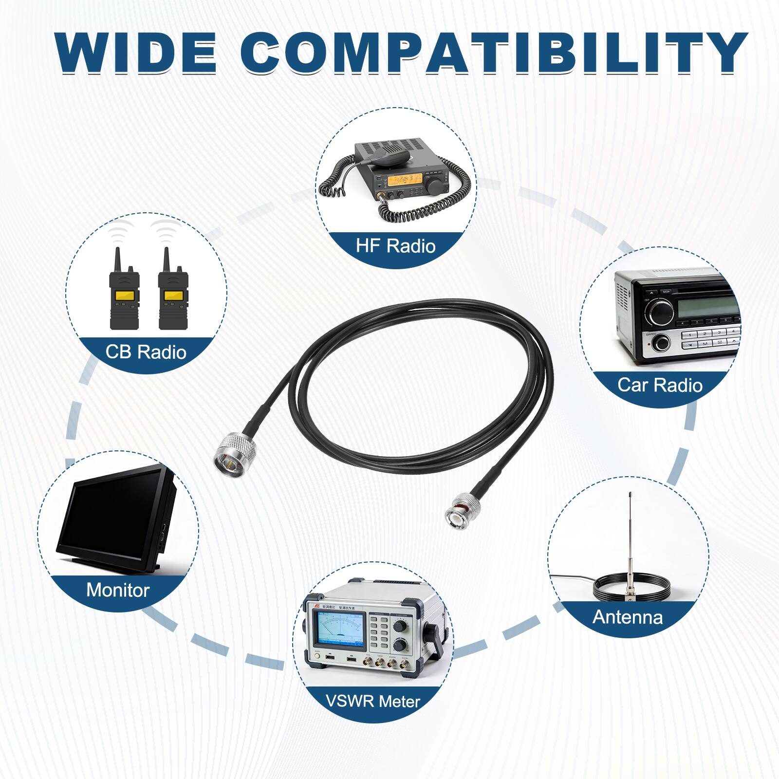 WIDE COMPATIBILITY

- HF Radio
- CB Radio
- Car Radio
- Monitor
- Antenna
- VSWR Meter