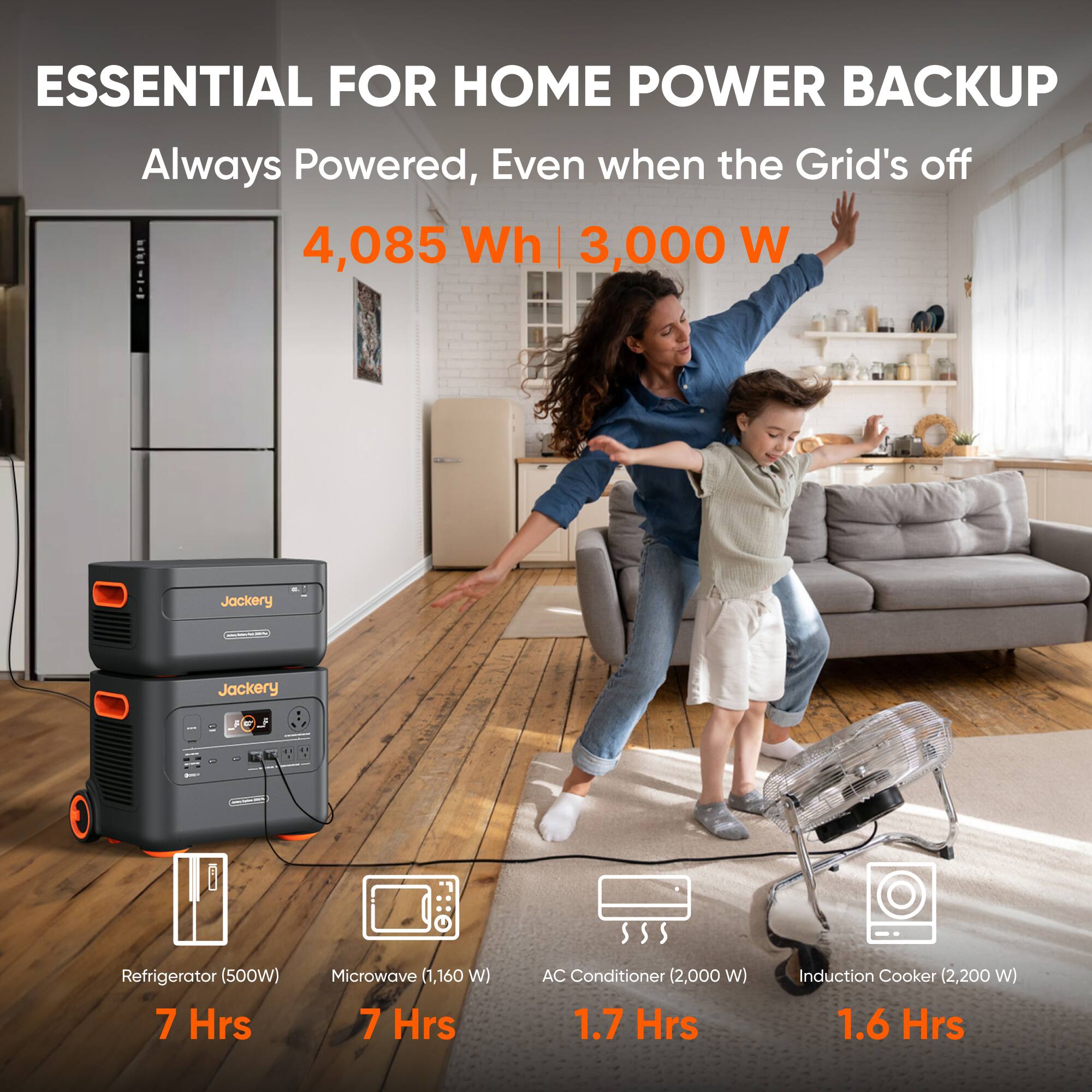 ESSENTIAL FOR HOME POWER BACKUP  
Always Powered, Even when the Grid's off  

4,085 Wh | 3,000 W  

Refrigerator (500W) 7 Hrs  
Microwave (1,160 W) 7 Hrs  
AC Conditioner (2,000 W) 1.7 Hrs  
Induction Cooker (2,200 W) 1.6 Hrs