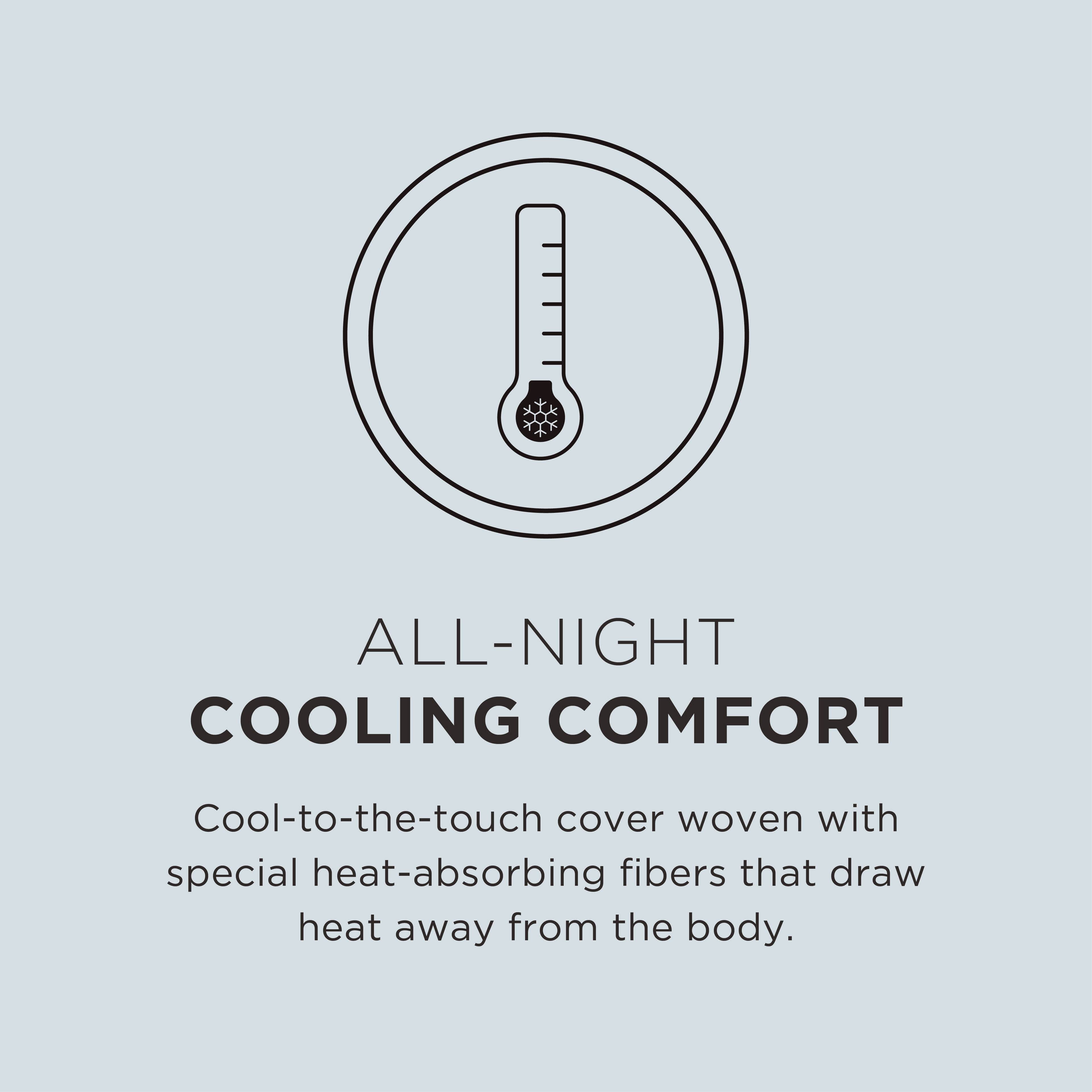 ALL-NIGHT COOLING COMFORT  
Cool-to-the-touch cover woven with special heat-absorbing fibers that draw heat away from the body.
