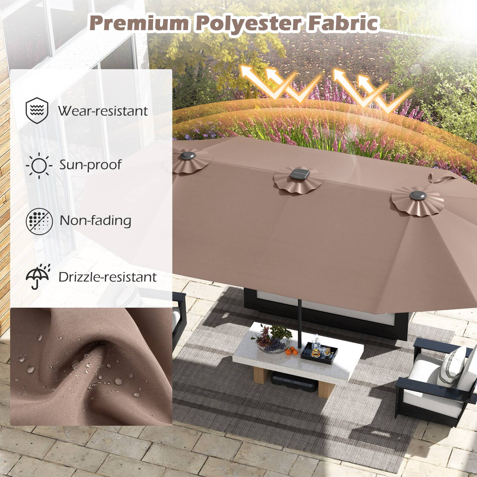 Premium Polyester Fabric
Wear-resistant
Sun-proof
Non-fading
Drizzle-resistant