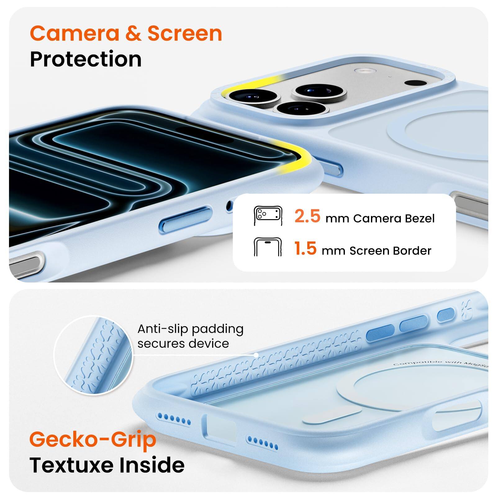 Camera & Screen Protection

2.5 mm Camera Bezel  
1.5 mm Screen Border

Anti-slip padding secures device

Gecko-Grip Textuxe Inside