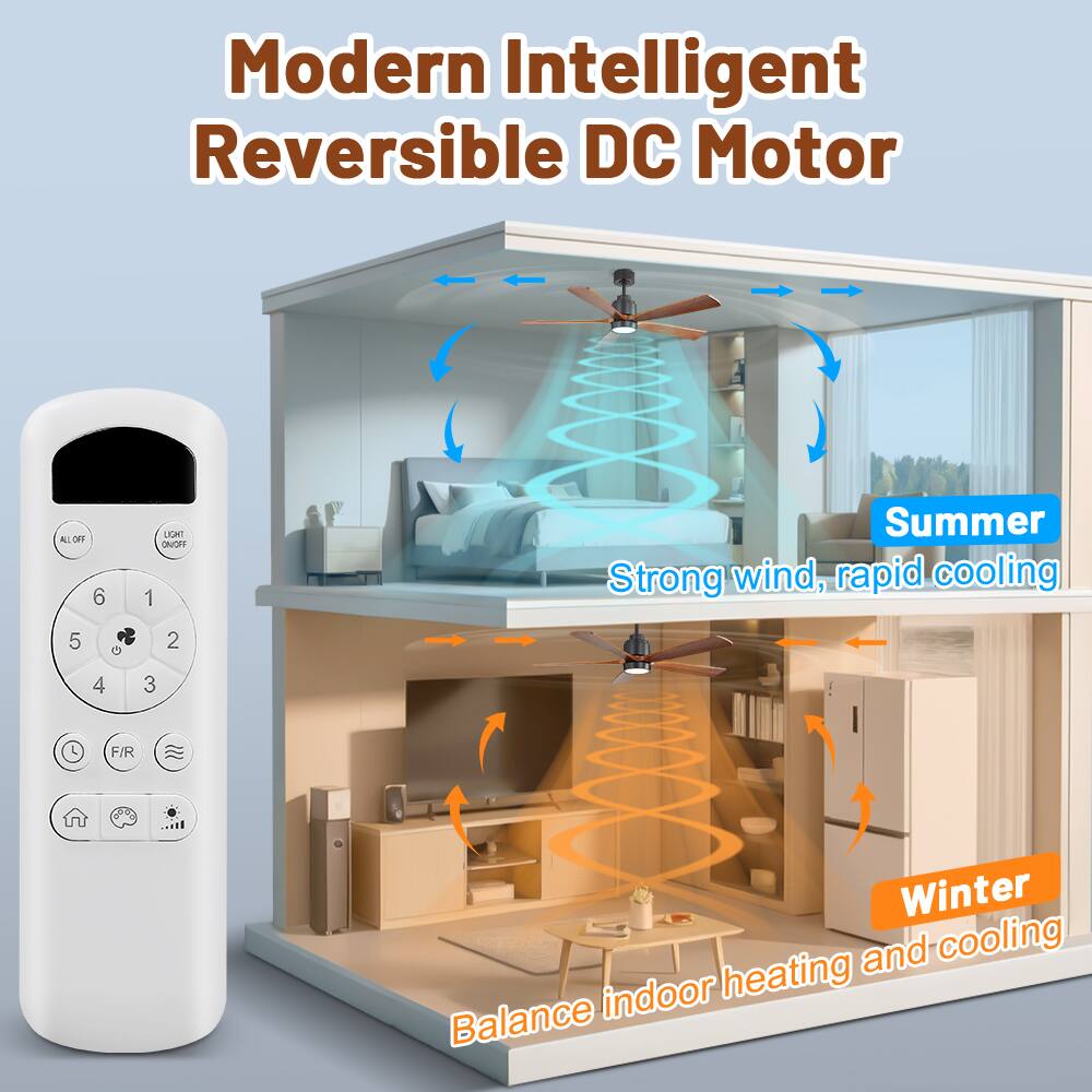 Modern Intelligent Reversible DC Motor

Summer  
Strong wind, rapid cooling

Winter  
Balance indoor heating and cooling