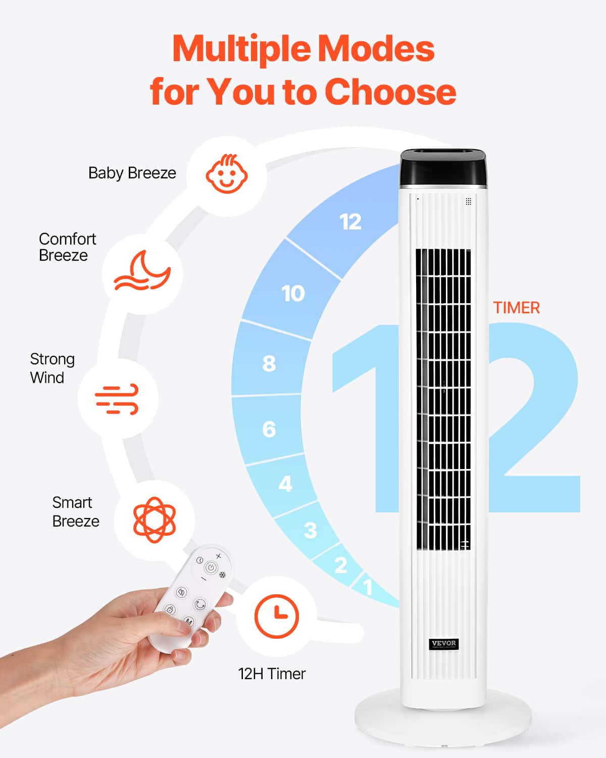 Multiple Modes for You to Choose
- Baby Breeze
- Comfort Breeze
- Strong Wind
- Smart Breeze
12H Timer
TIMER
VEVOR