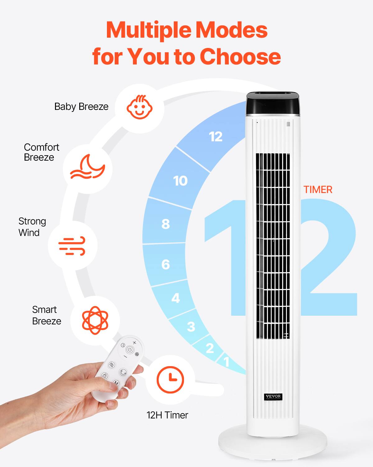 Multiple Modes for You to Choose

- Baby Breeze
- Comfort Breeze
- Strong Wind
- Smart Breeze

12H Timer

TIMER

VEVOR