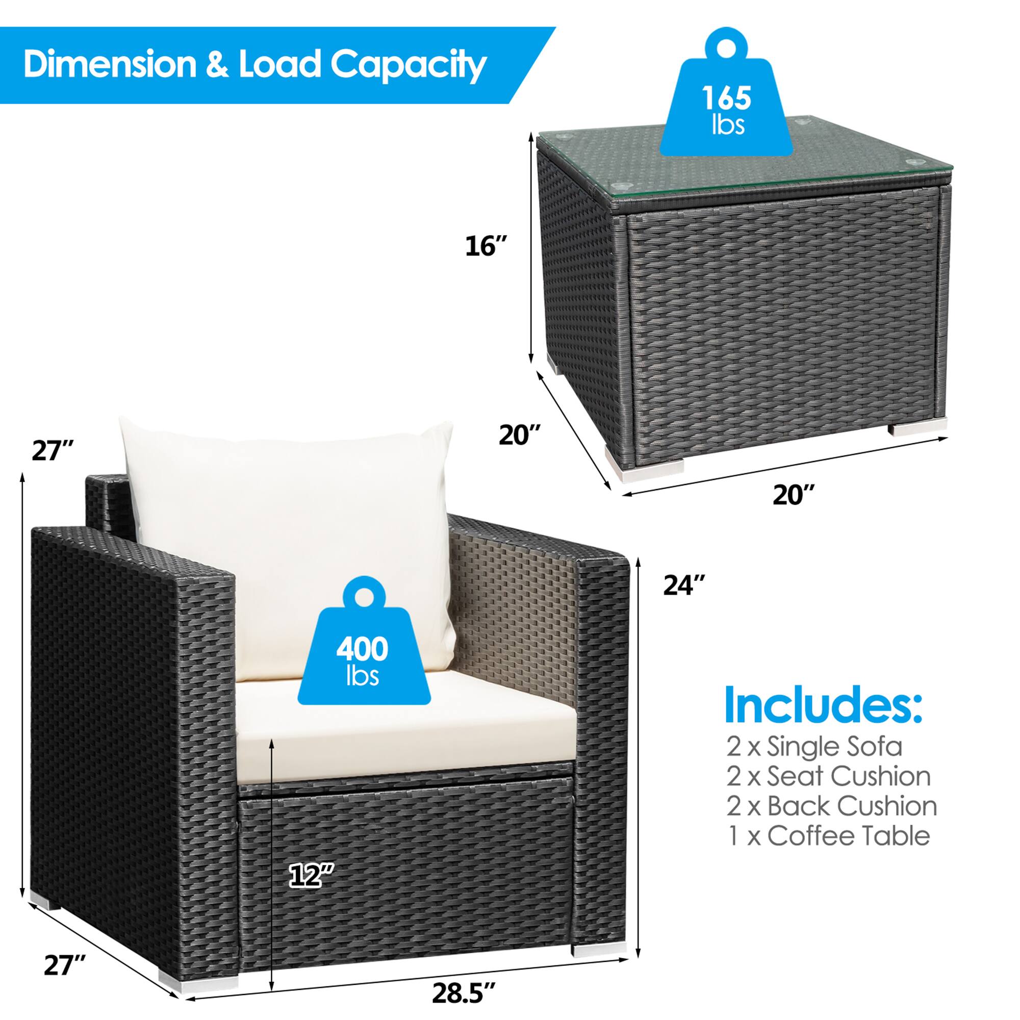 Dimension & Load Capacity

- 165 lbs
- 16" x 20" x 20" x 24"

- 400 lbs
- 27" x 12" x 27" x 28.5"

Includes:
- 2 x Single Sofa
- 2 x Seat Cushion
- 2 x Back Cushion
- 1 x Coffee Table