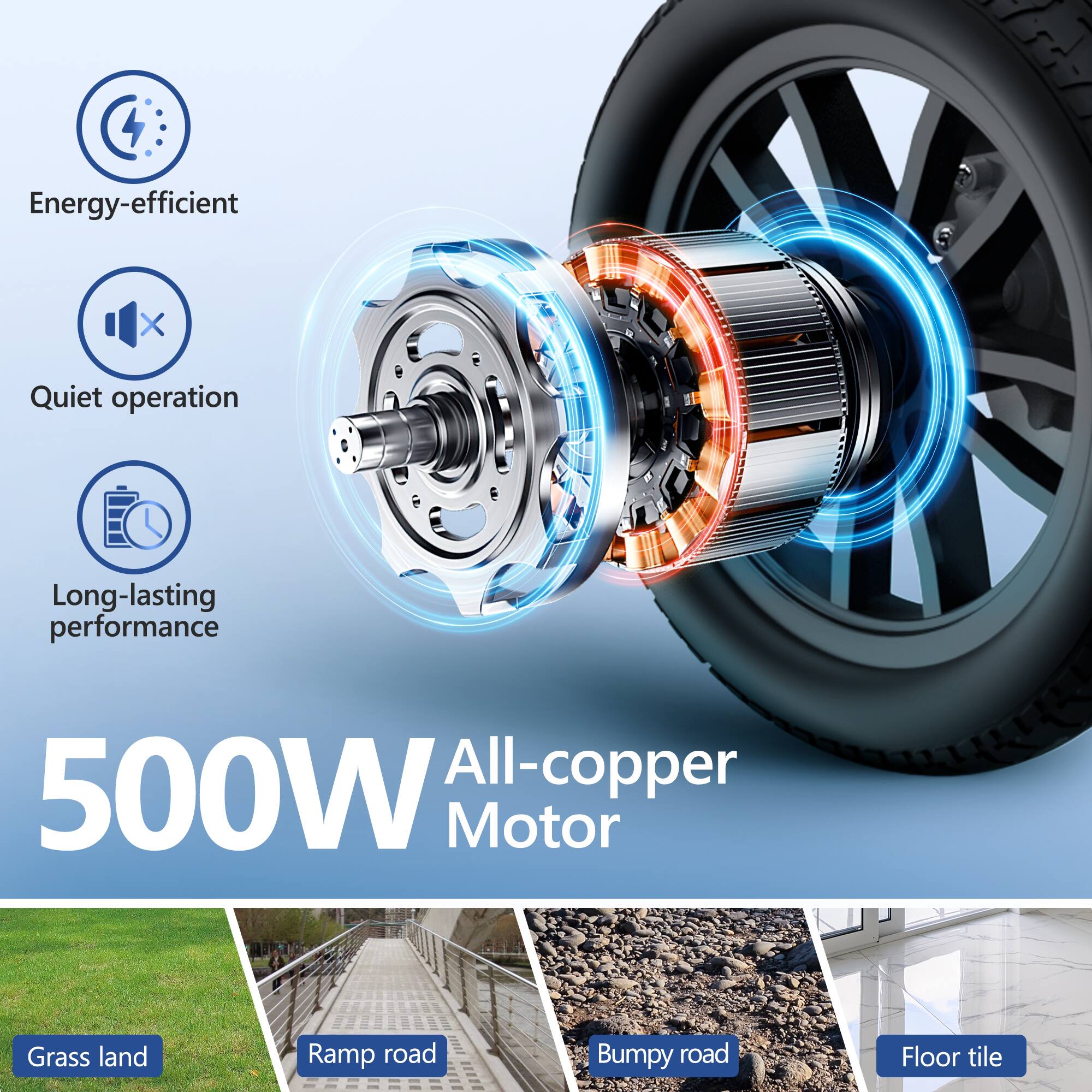 Energy-efficient  
Quiet operation  
Long-lasting performance  
500W All-copper Motor  
Grass land  
Ramp road  
Bumpy road  
Floor tile