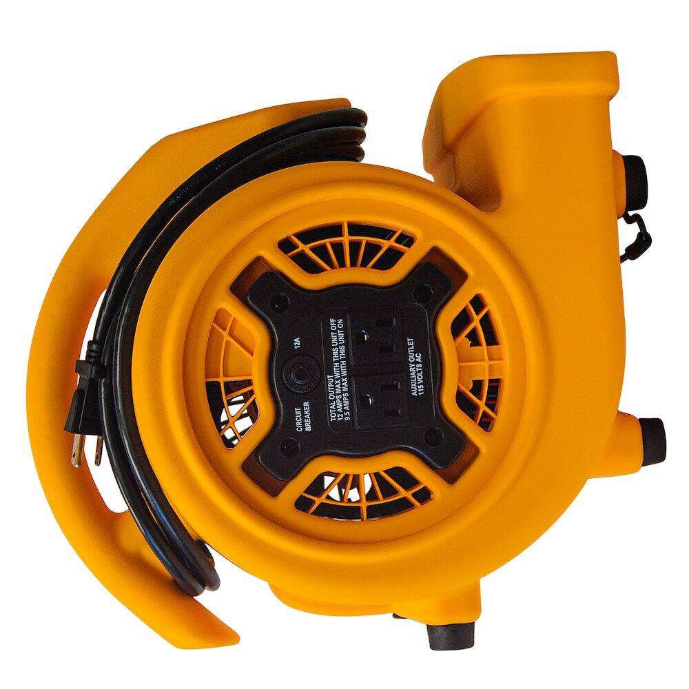 12A Circuit Breaker  
AO  
No Unit  
This with Output  
Max Total Amps  
12  
9.5  
Outlet  
AC Auxiliary  
Volts 115