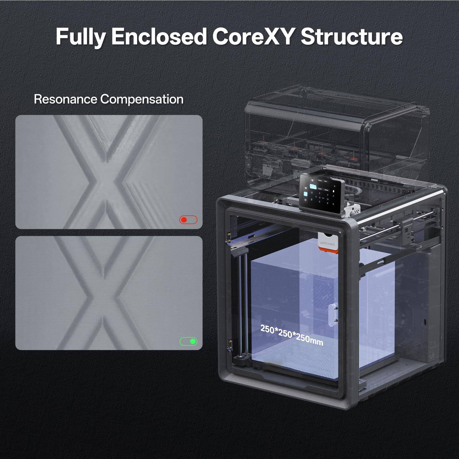 Fully Enclosed CoreXY Structure  
Resonance Compensation  
250*250*250mm