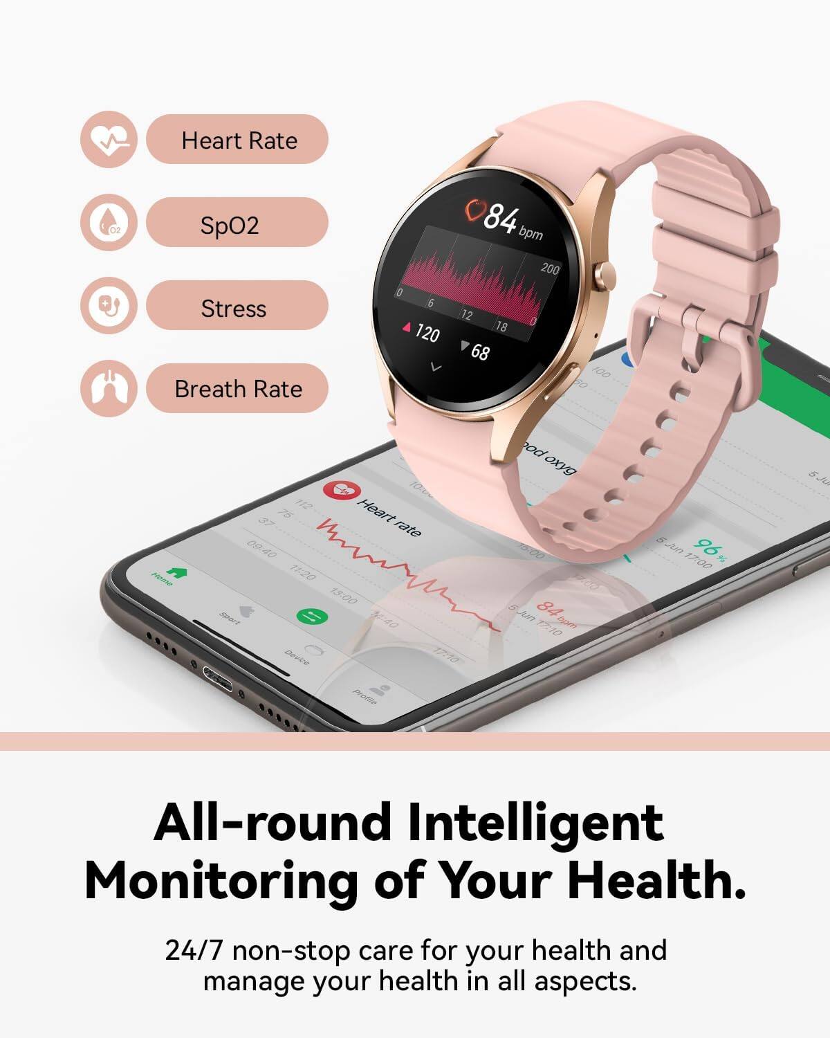 Heart Rate  
O2  
SpO2  
Stress  
Breath Rate  

84 bpm  
68  

All-round Intelligent Monitoring of Your Health.  
24/7 non-stop care for your health and manage your health in all aspects.