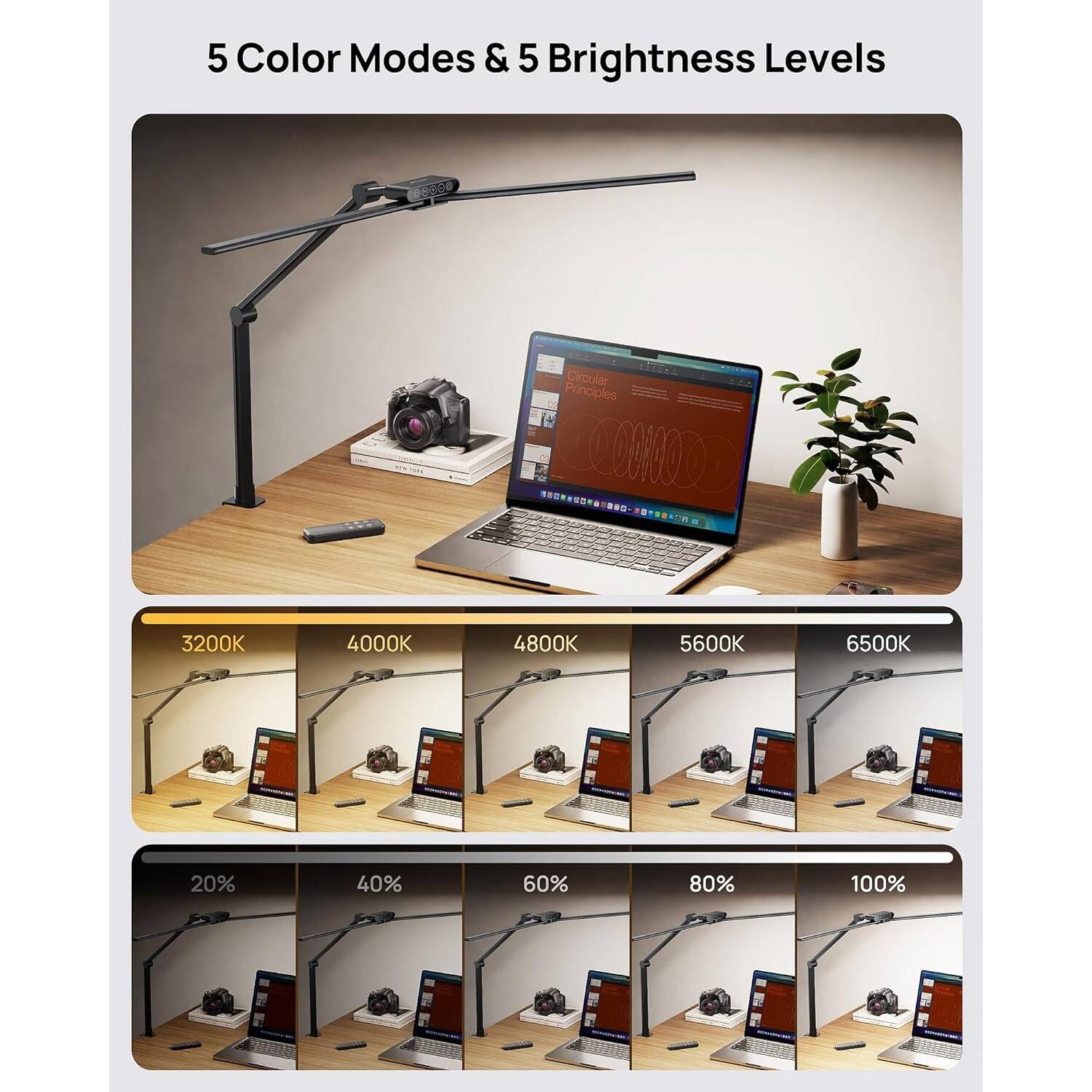 5 Color Modes & 5 Brightness Levels

Circular Principles

3200K 4000K 4800K 5600K 6500K

20% 40% 60% 80% 100%