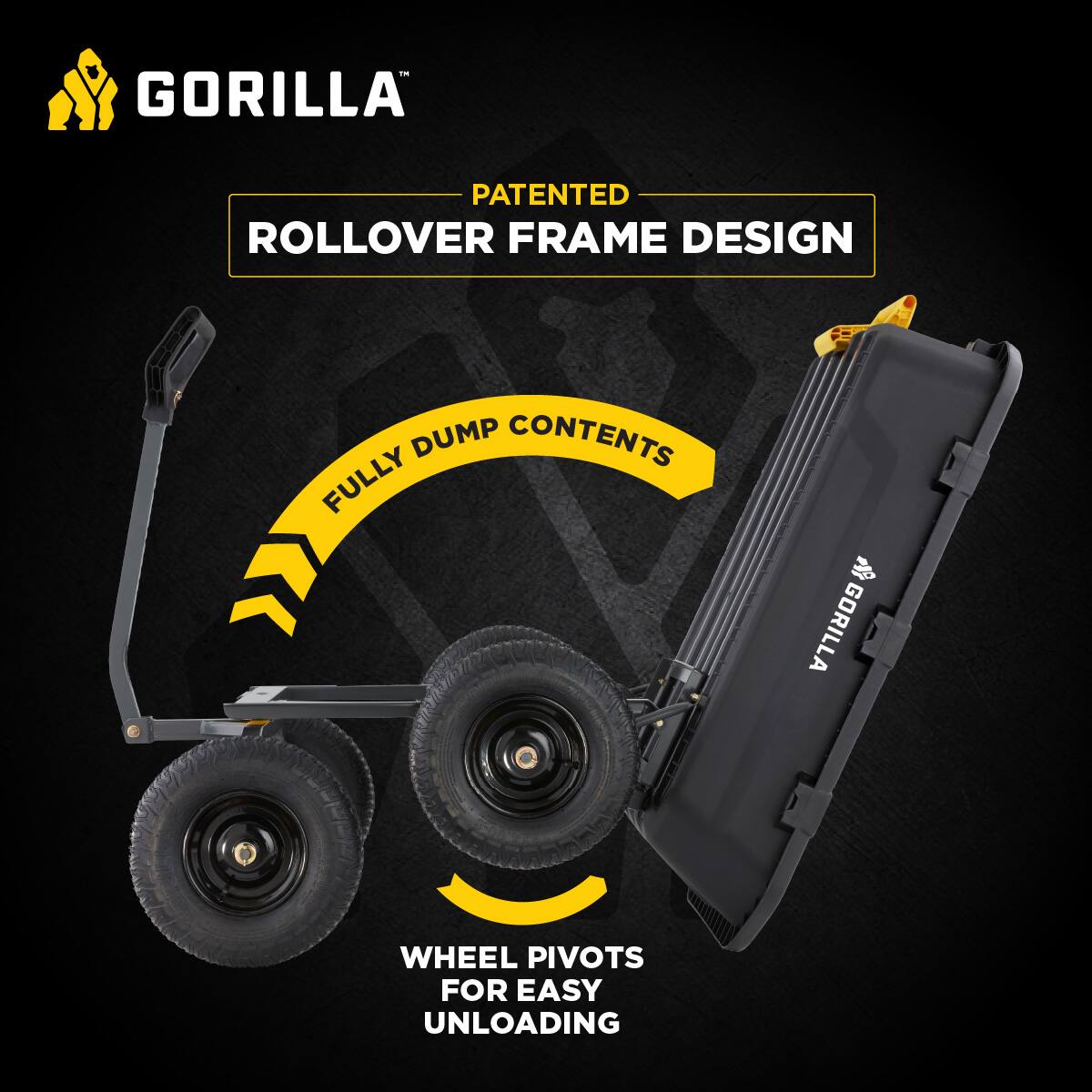 GORILLA  
PATENTED ROLLOVER FRAME DESIGN  
FULLY DUMP CONTENTS  
WHEEL PIVOTS FOR EASY UNLOADING