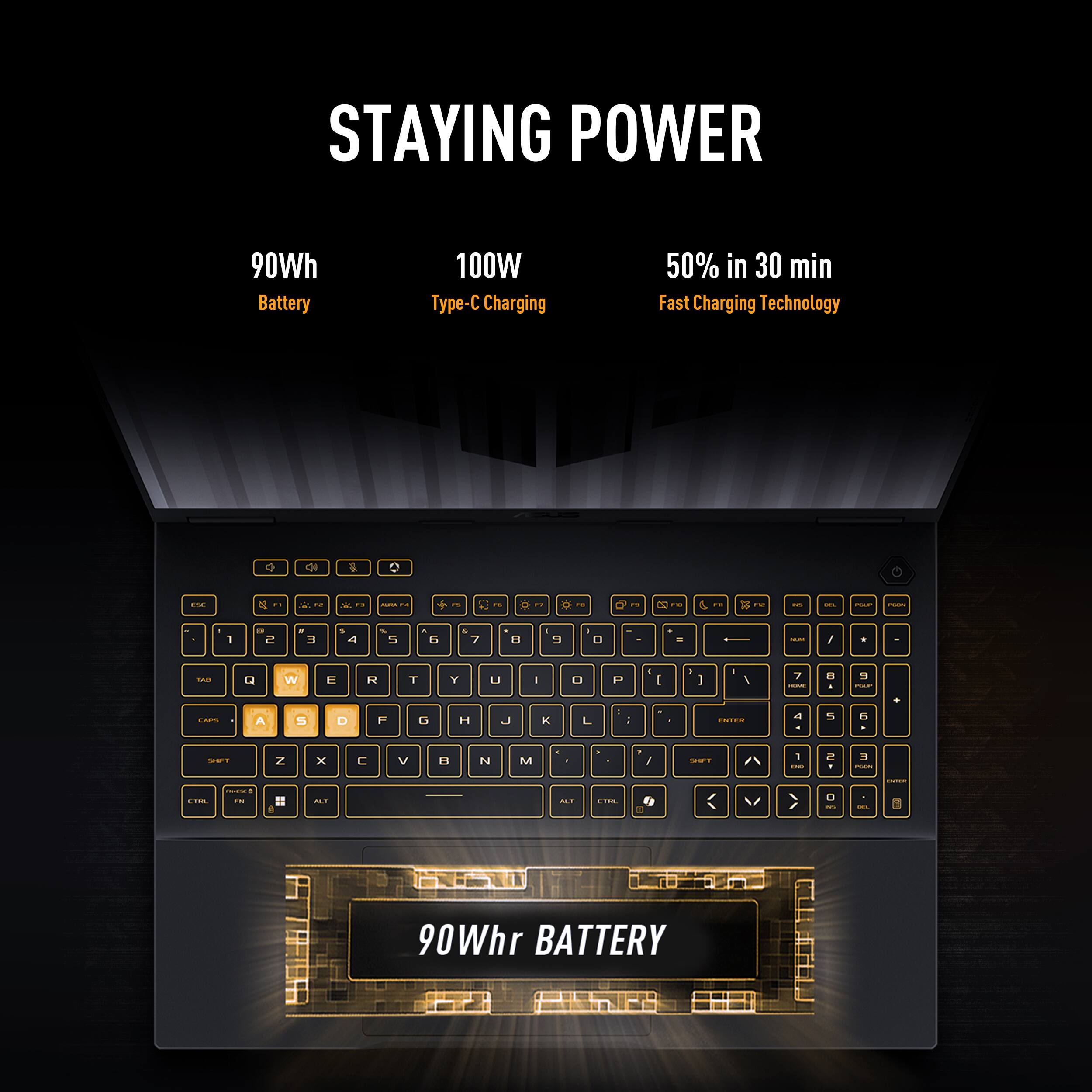 STAYING POWER

90Wh Battery  
100W Type-C Charging  
50% in 30 min  
Fast Charging Technology  

90Whr BATTERY