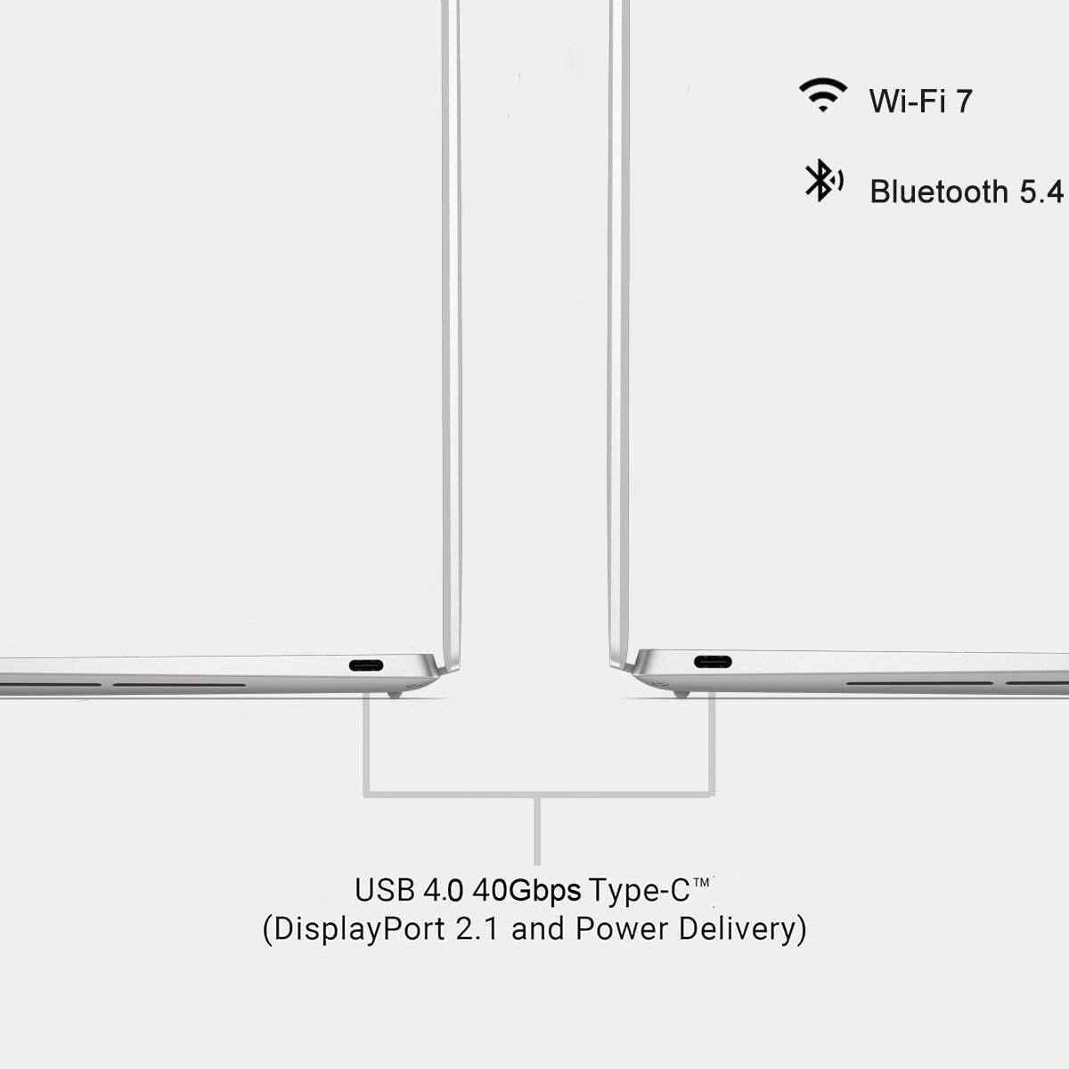 Wi-Fi 7  
Bluetooth 5.4  
USB 4.0 40Gbps Type-C™  
(DisplayPort 2.1 and Power Delivery)