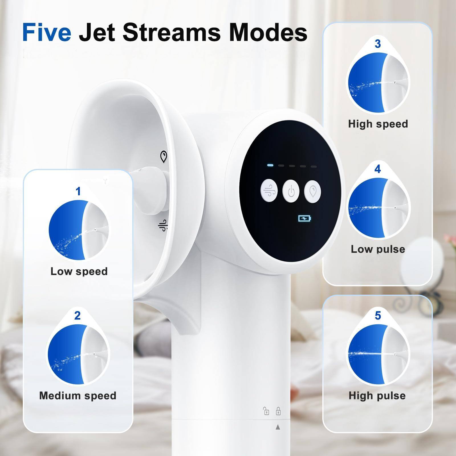 Five Jet Streams Modes

1. Low speed
2. Medium speed
3. High speed
4. Low pulse
5. High pulse