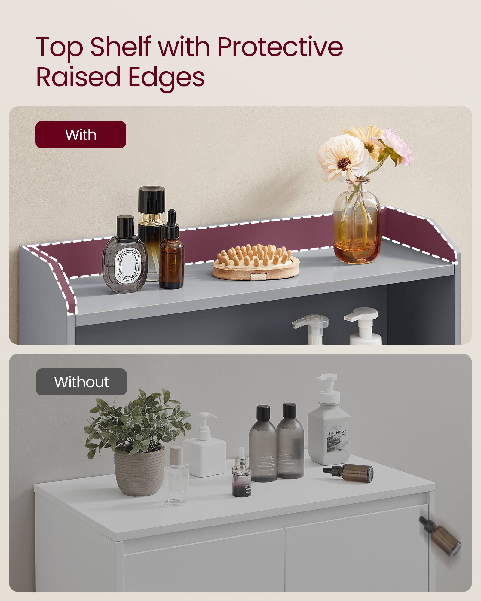 Top Shelf with Protective Raised Edges

With

Without