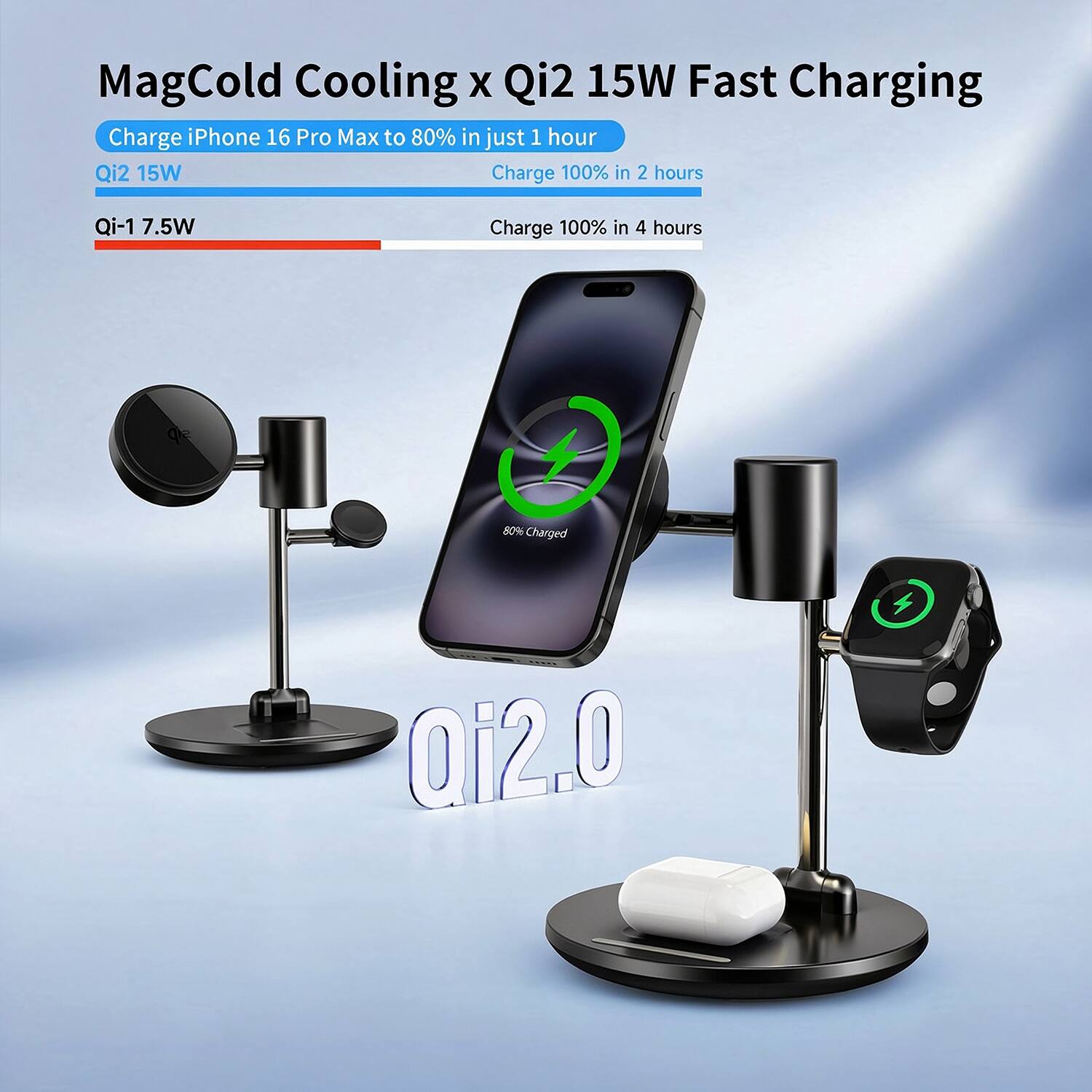 MagCold Cooling x Qi2 15W Fast Charging  
Charge iPhone 16 Pro Max to 80% in just 1 hour  
Qi2 15W Charge 100% in 2 hours  
Qi-1 7.5W  
Charge 100% in 4 hours  
80% Charged