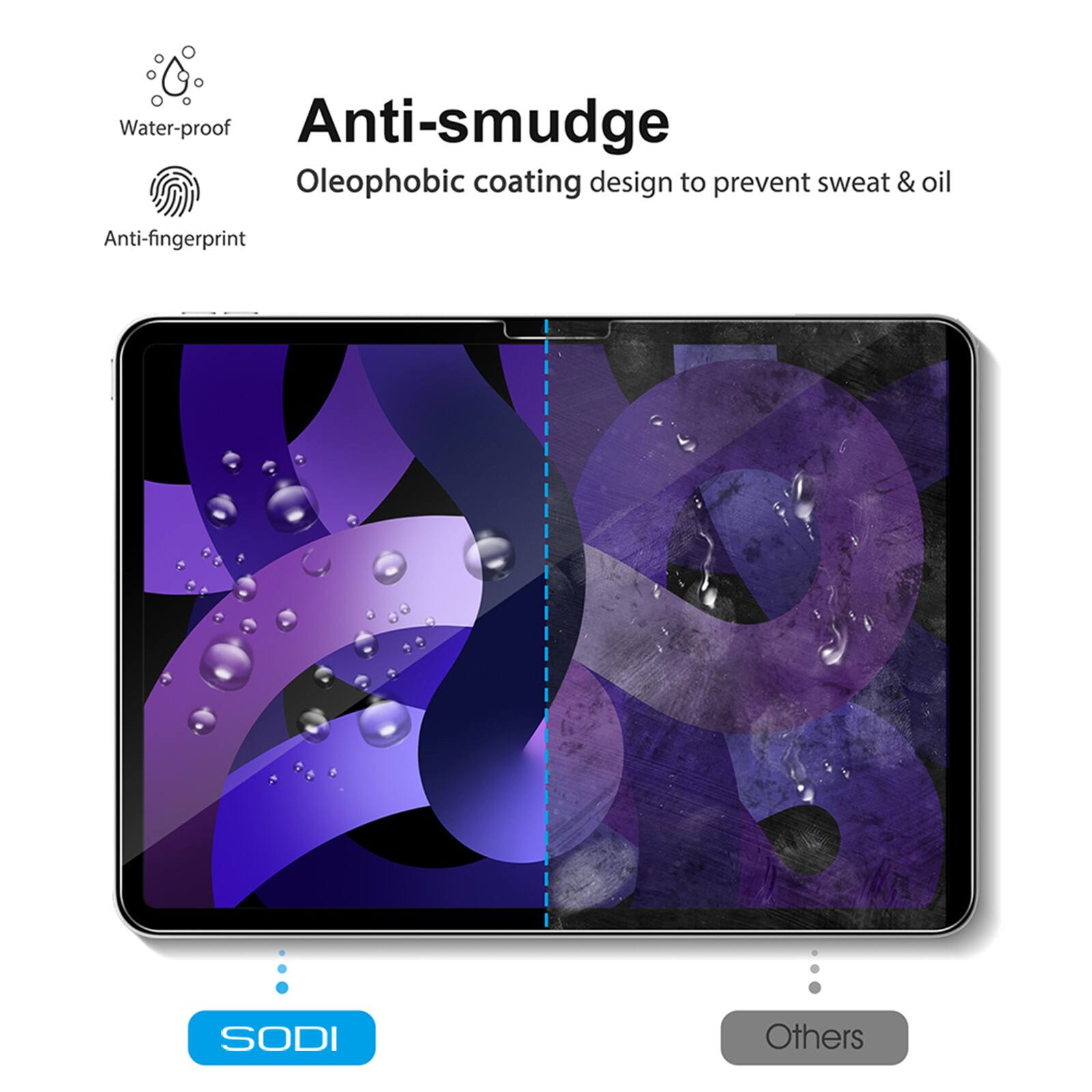 Water-proof Anti-smudge Oleophobic coating design to prevent sweat & oil Anti-fingerprint 2R SODI Others