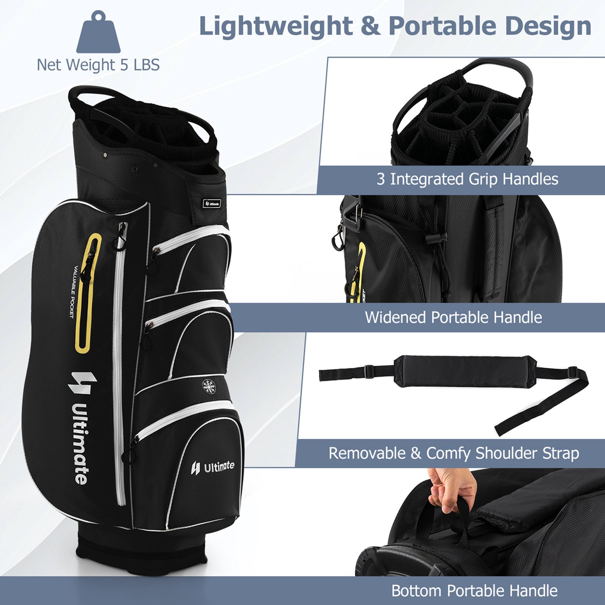 Lightweight & Portable Design  
Net Weight 5 LBS  

3 Integrated Grip Handles  
Widened Portable Handle  
Removable & Comfy Shoulder Strap  
Bottom Portable Handle