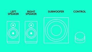 Logitech - Z333 2.1 Speaker System - Overview video 1 minutes 30 seconds