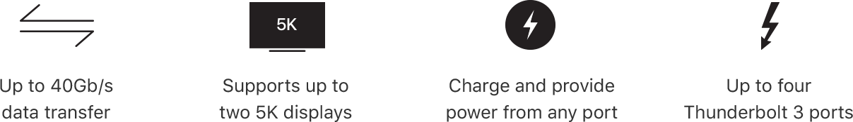 Up to 40 gigabit-per-second data transfer. Supports up to two 5K displays. Charge and provide power from any port. Up to four Thunderbolt 3 ports.