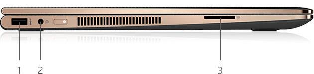 HP Spectre x360 15.6-inch diagonal, side view 2