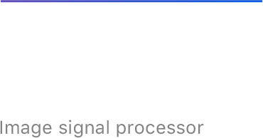 ISP Image signal processor
