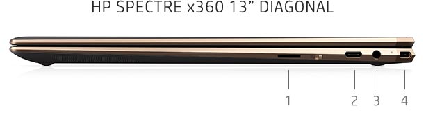 HP Spectre x360 13.3-inch diagonal, side view 1