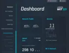 Configuration Dashboard, click to load a larger version
