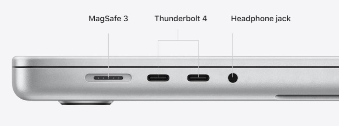 port line up of newest MB Pro, click to load a larger version