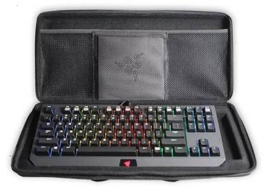 Keyboard in Case, click to load a larger version