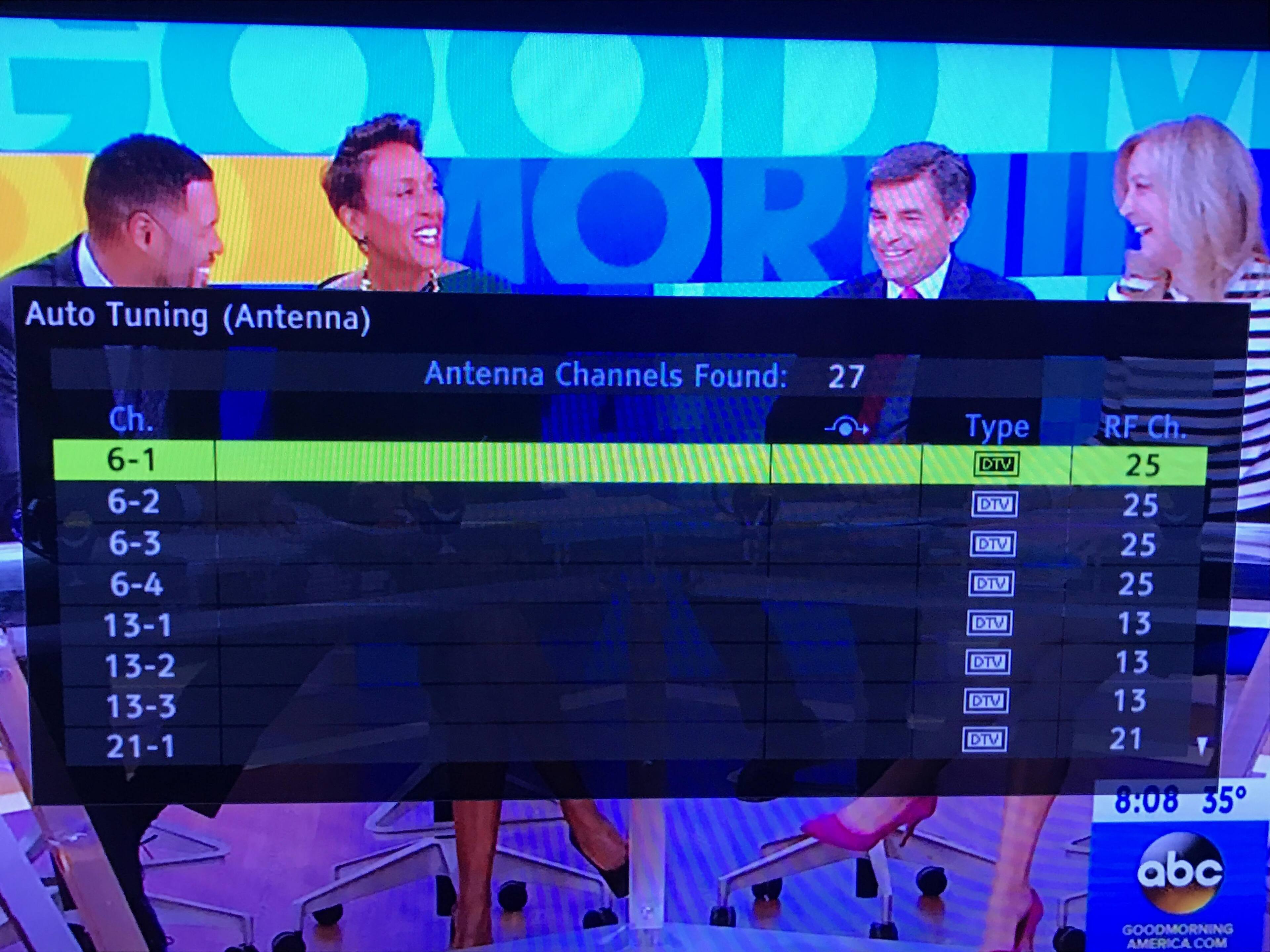 27 Channels Found, click to load a larger version